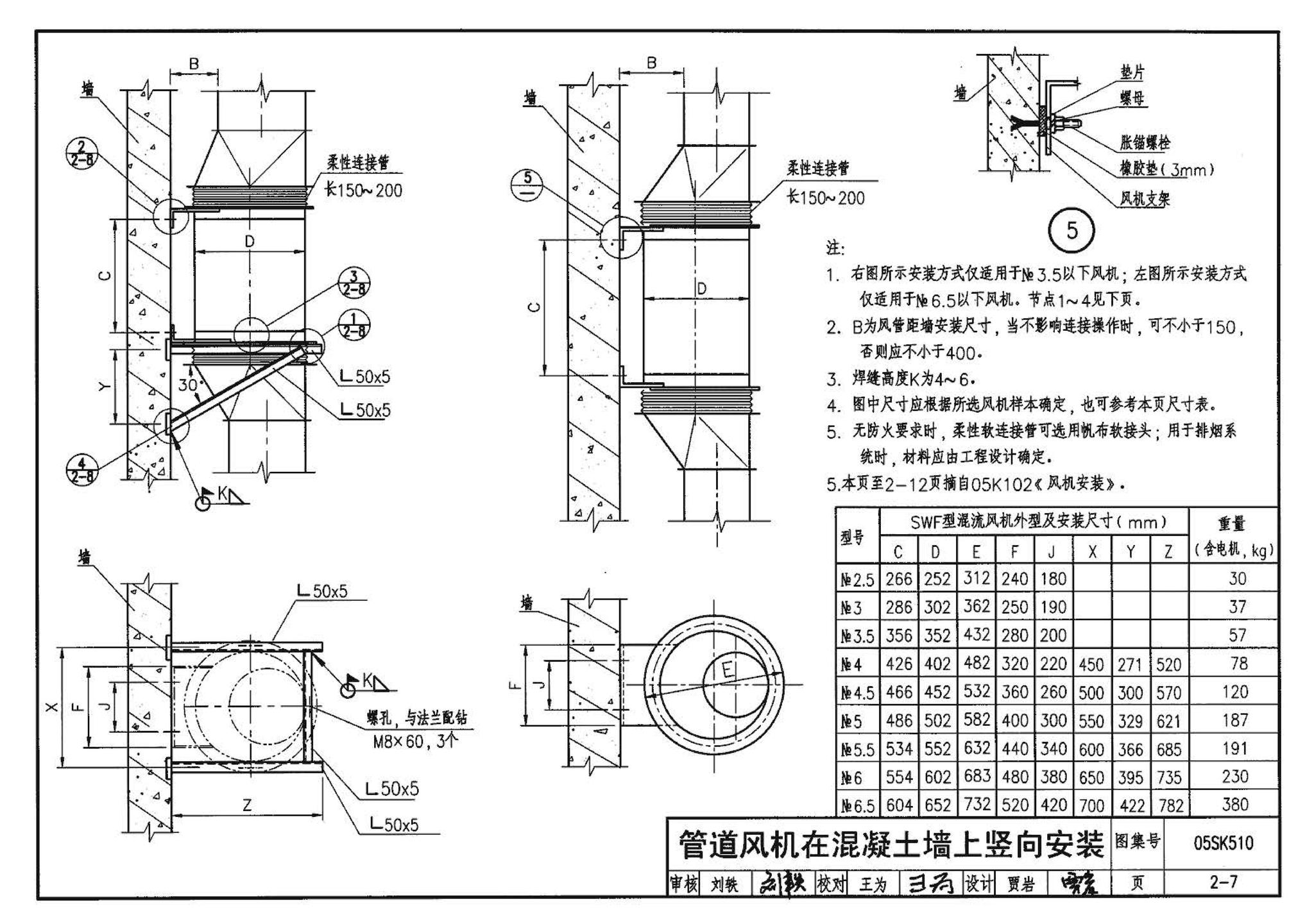 05SK510--小城镇住宅采暖通风设备选用与安装