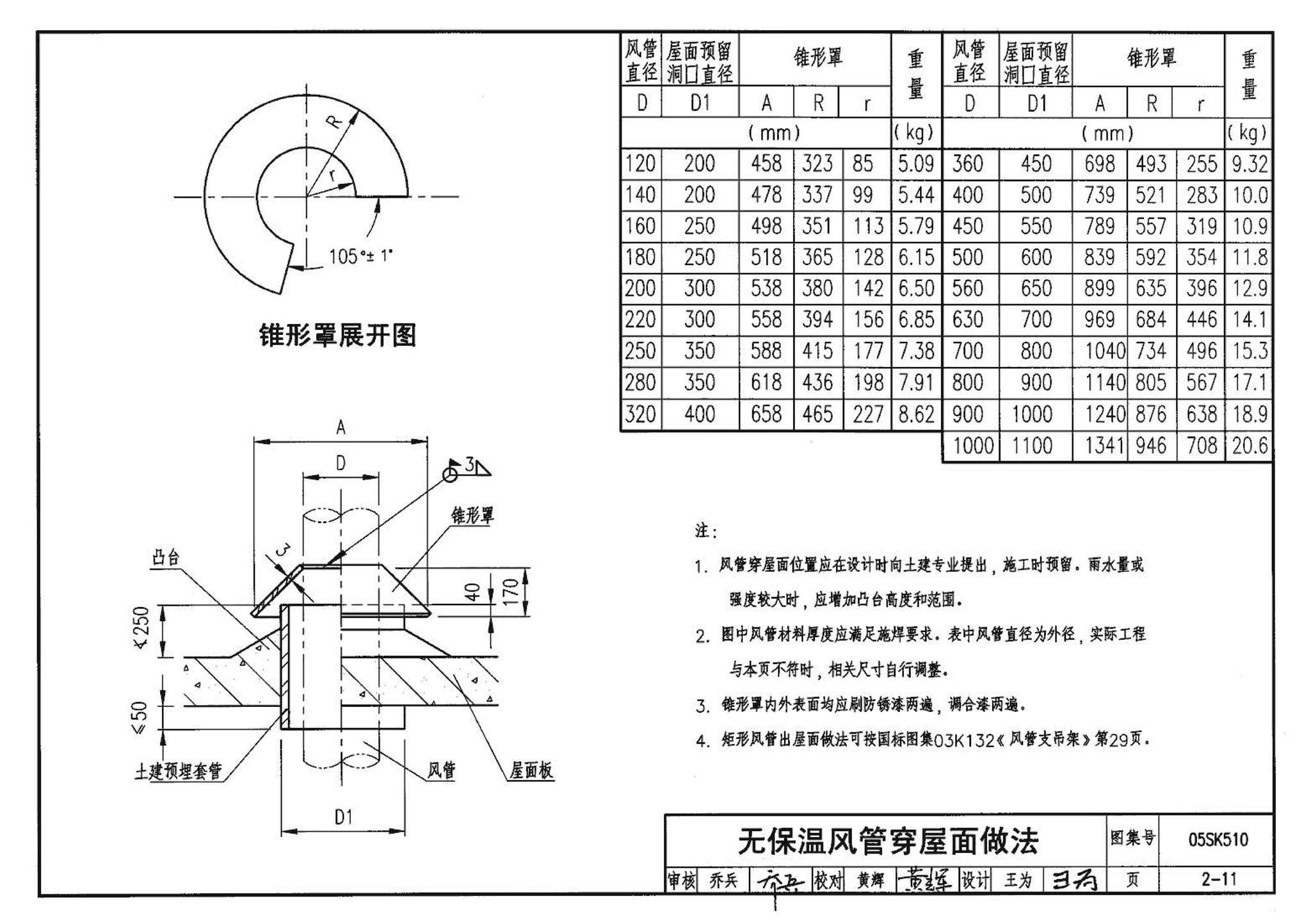 05SK510--小城镇住宅采暖通风设备选用与安装