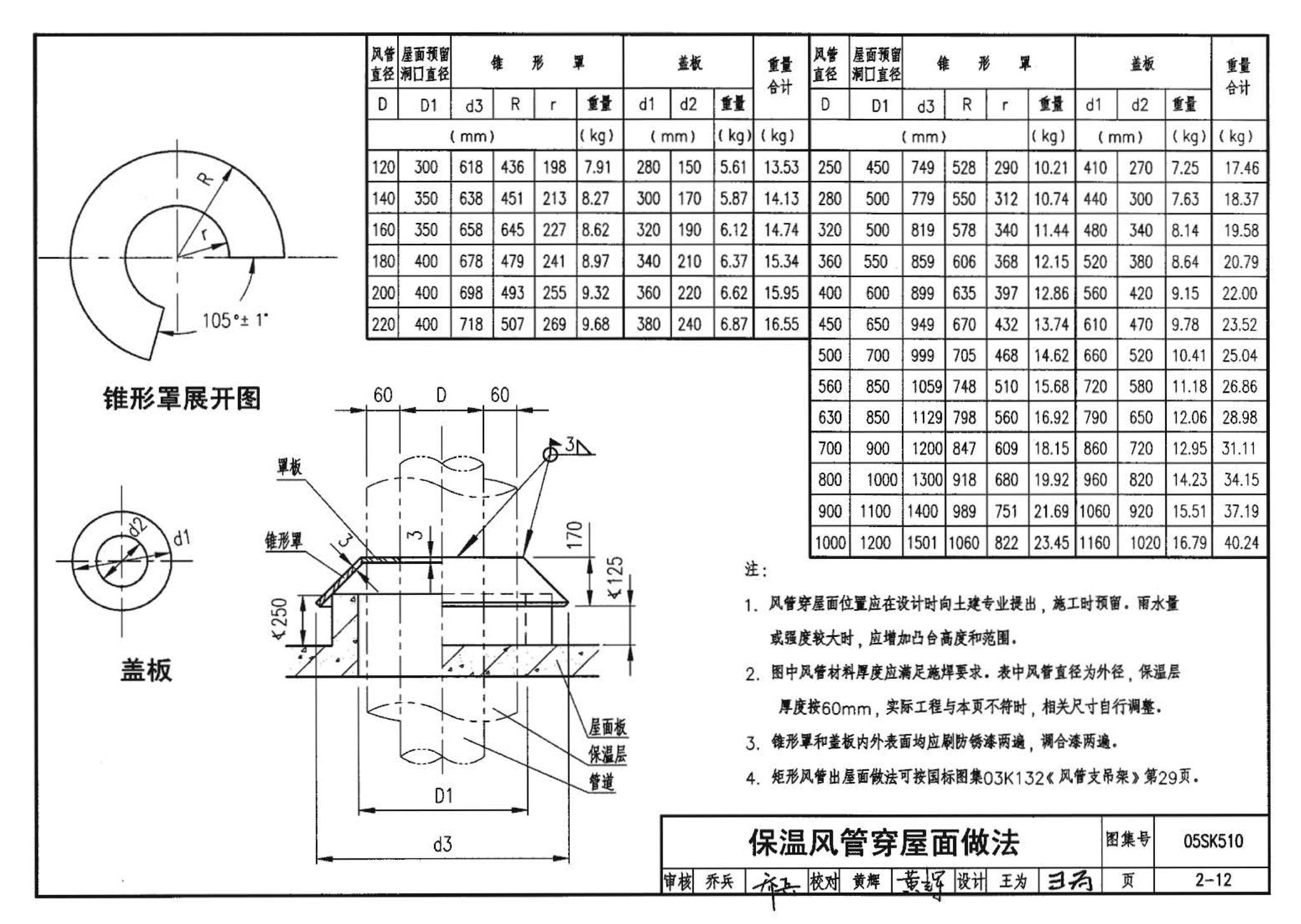 05SK510--小城镇住宅采暖通风设备选用与安装