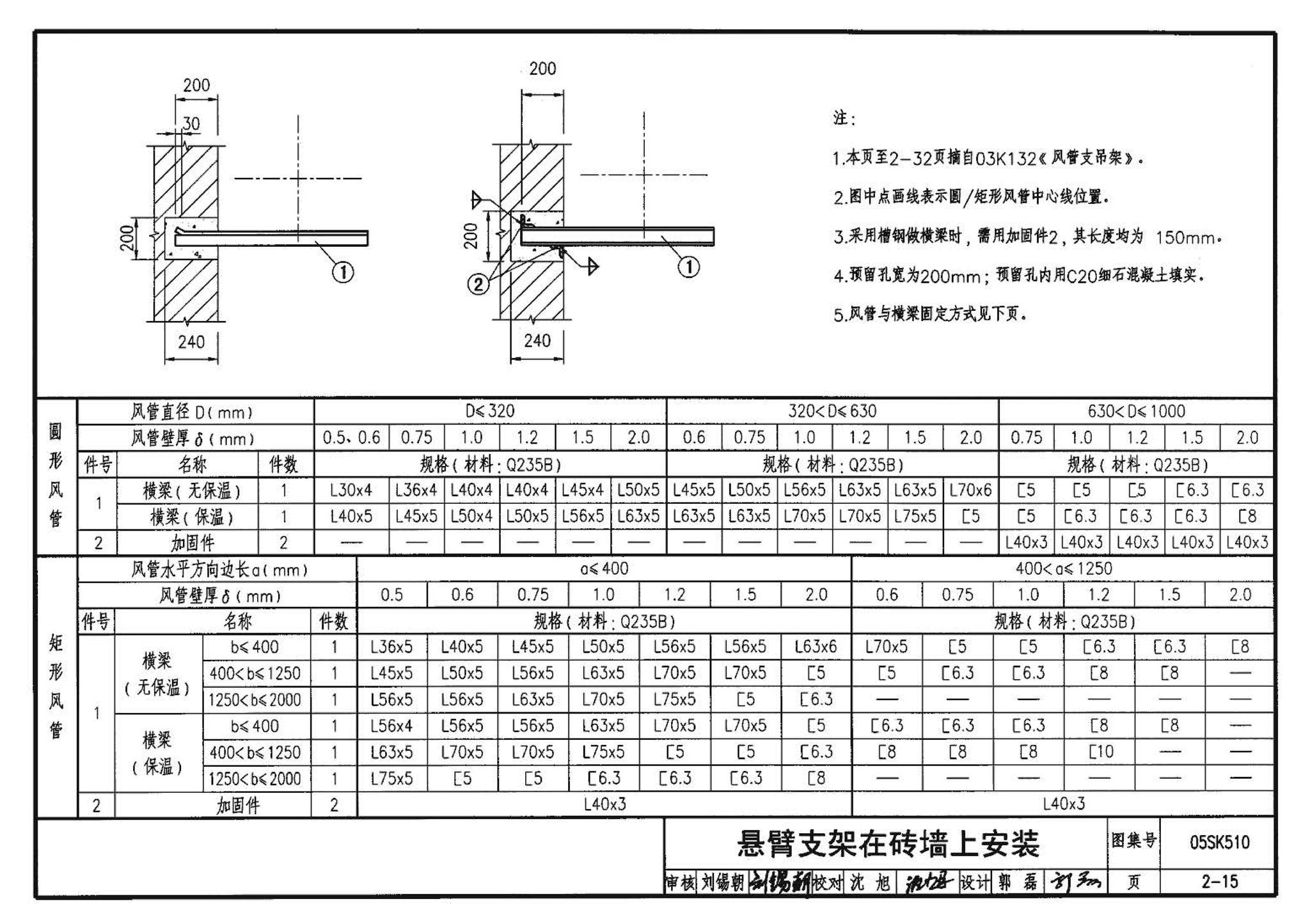 05SK510--小城镇住宅采暖通风设备选用与安装