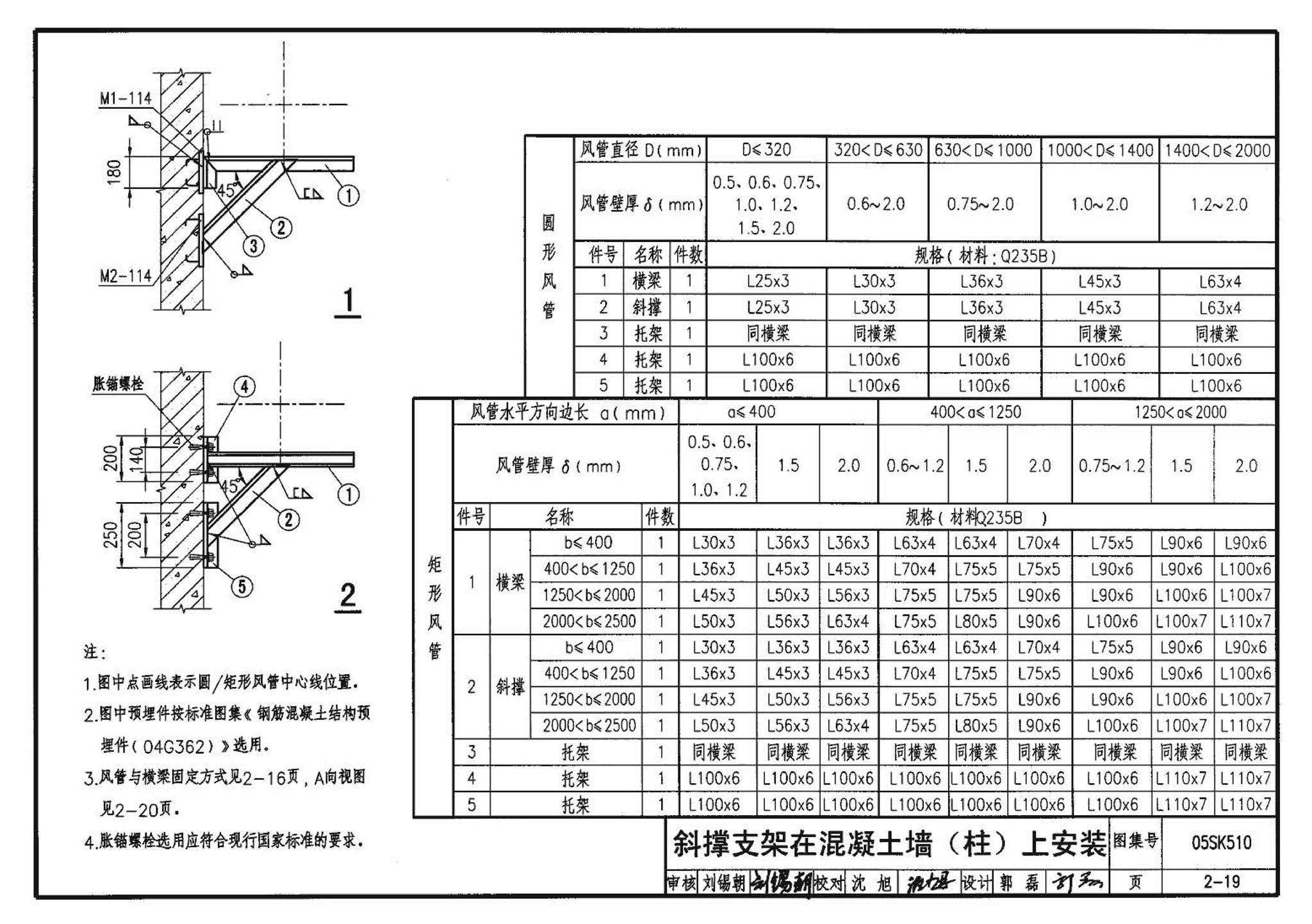 05SK510--小城镇住宅采暖通风设备选用与安装