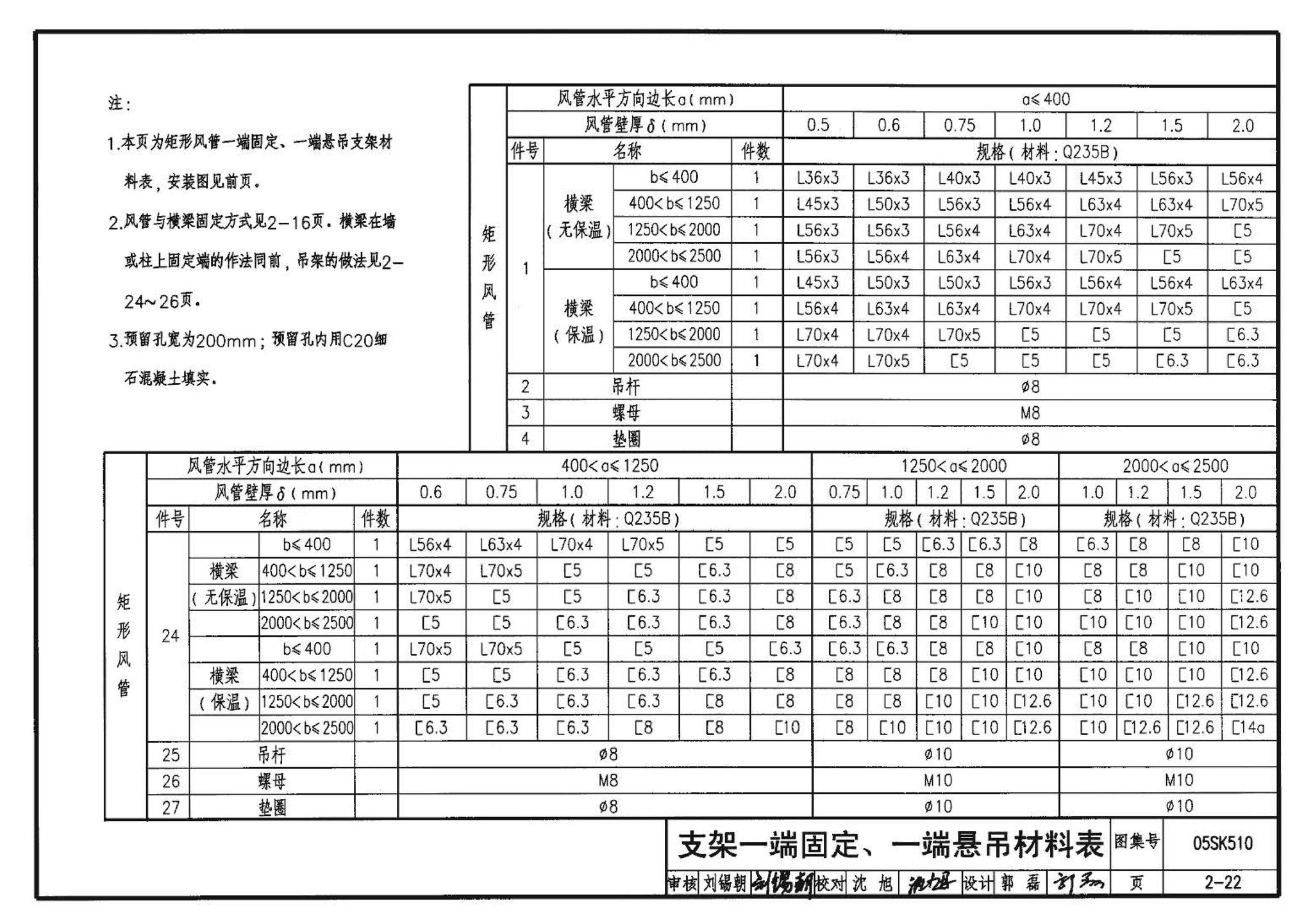 05SK510--小城镇住宅采暖通风设备选用与安装