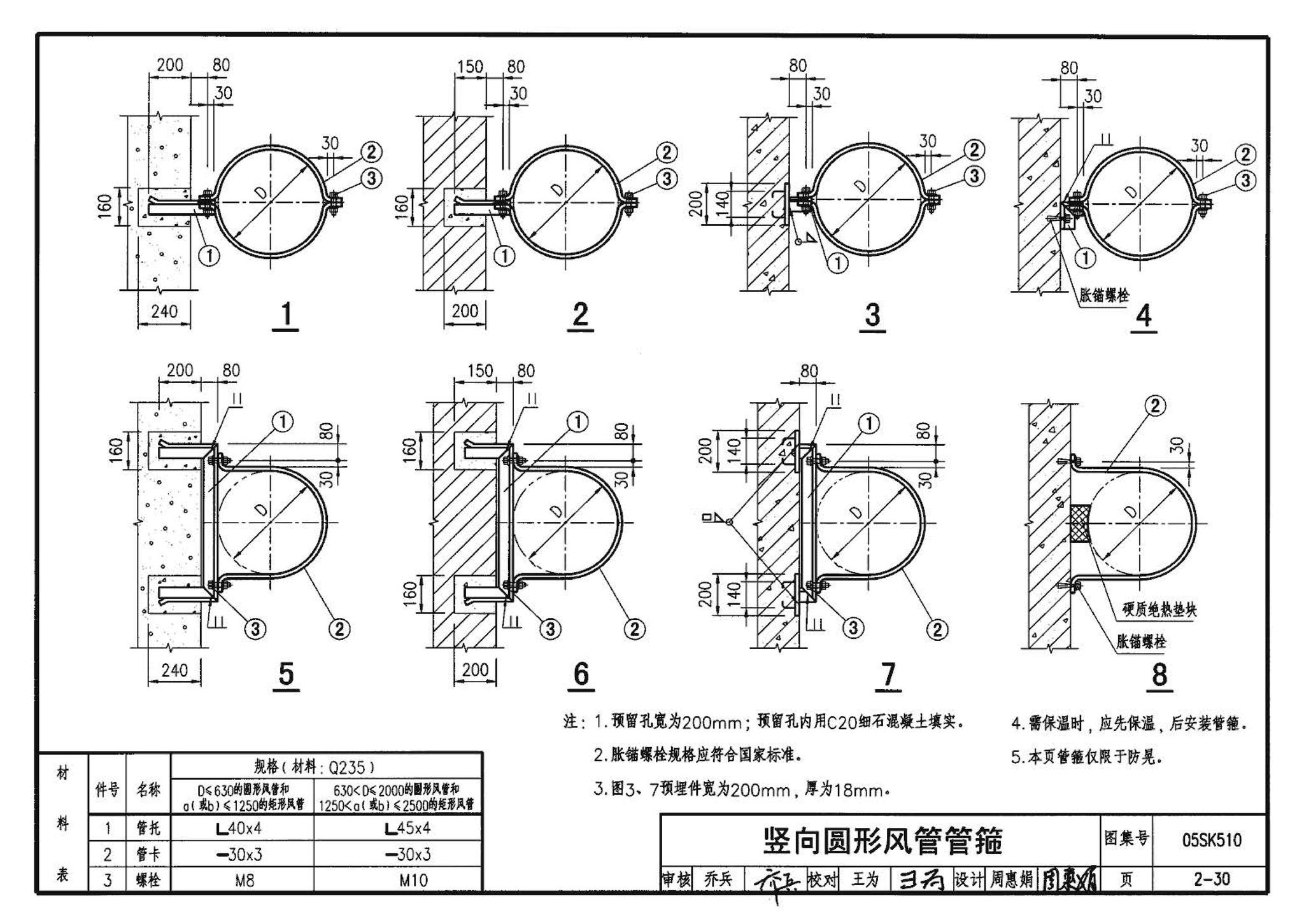 05SK510--小城镇住宅采暖通风设备选用与安装