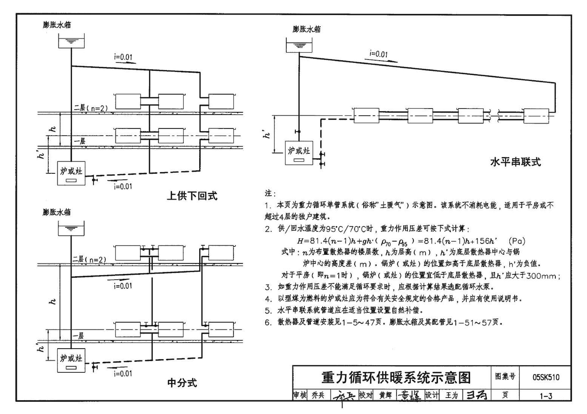 05SK510--小城镇住宅采暖通风设备选用与安装