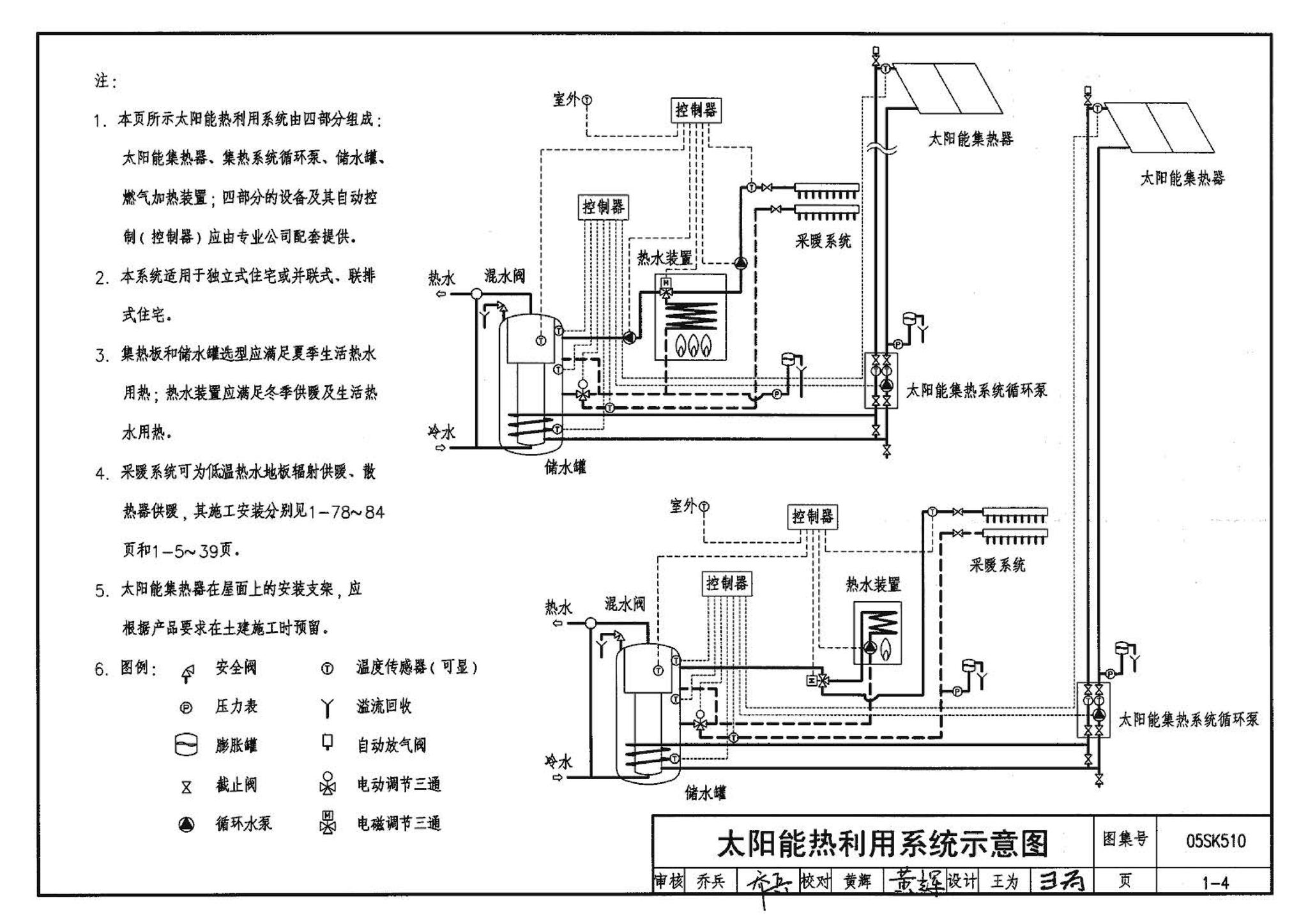 05SK510--小城镇住宅采暖通风设备选用与安装