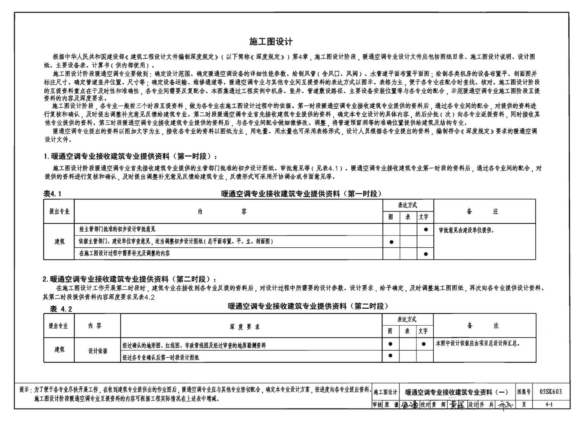 05SK603--民用建筑工程设计互提资料深度及图样－暖通空调专业