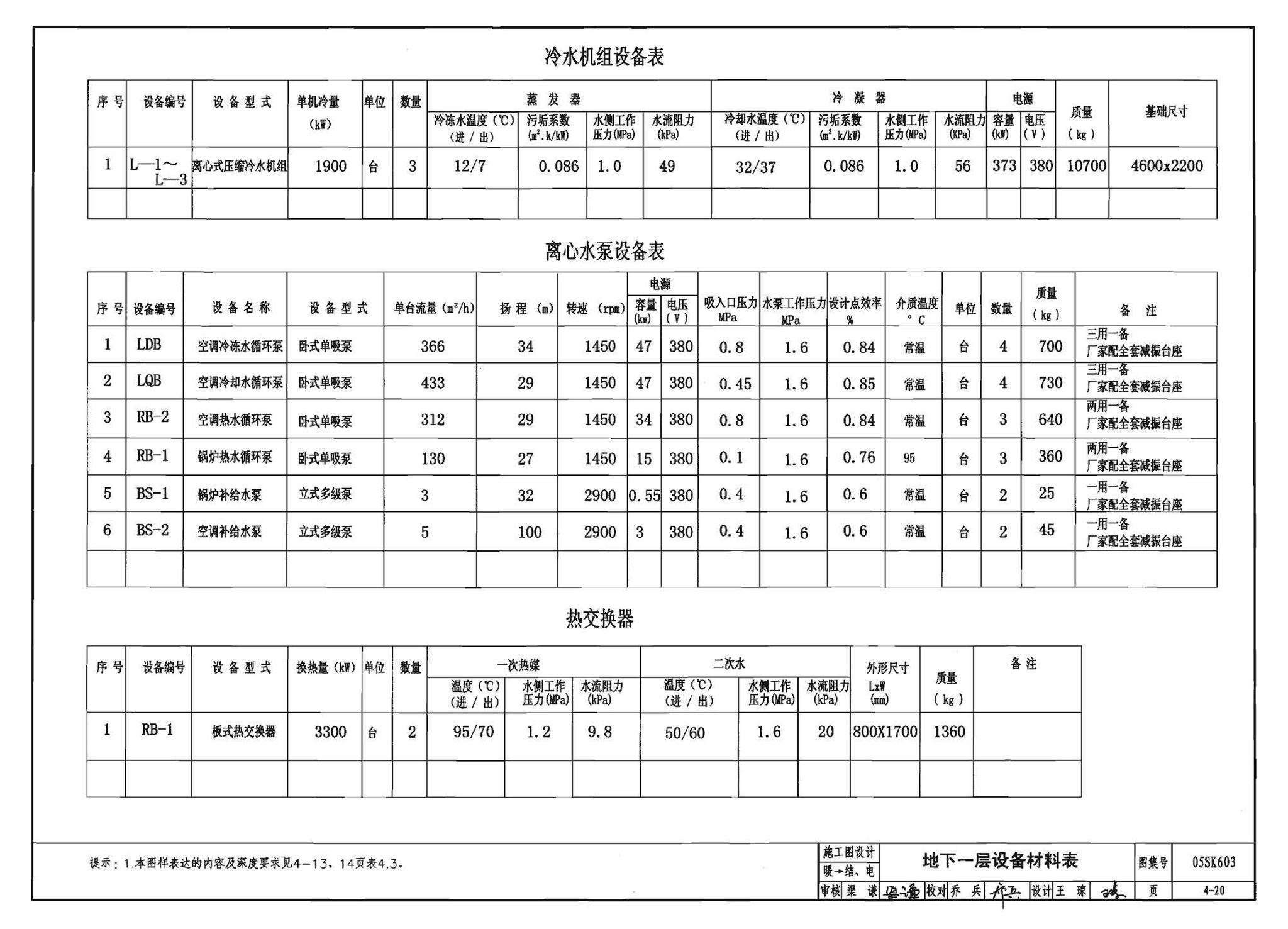 05SK603--民用建筑工程设计互提资料深度及图样－暖通空调专业