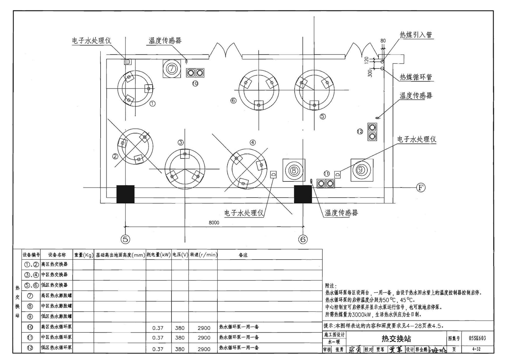 05SK603--民用建筑工程设计互提资料深度及图样－暖通空调专业