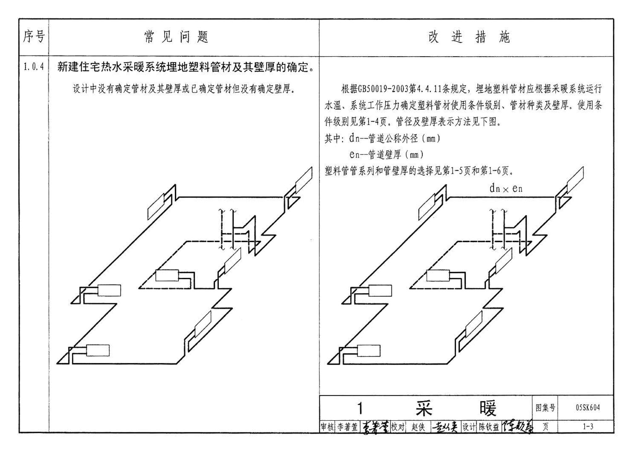 05SK604--民用建筑工程设计常见问题分析及图示－暖通空调及动力专业