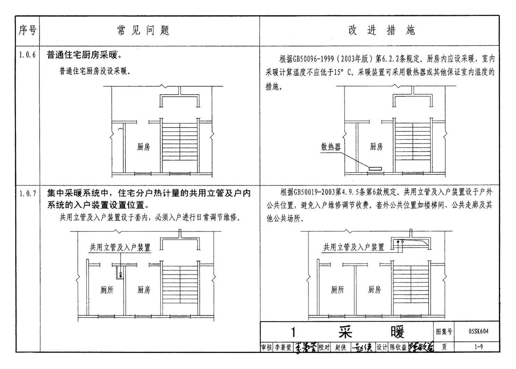 05SK604--民用建筑工程设计常见问题分析及图示－暖通空调及动力专业