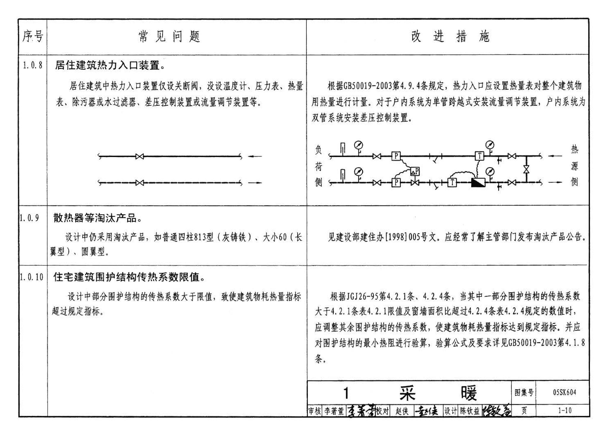 05SK604--民用建筑工程设计常见问题分析及图示－暖通空调及动力专业