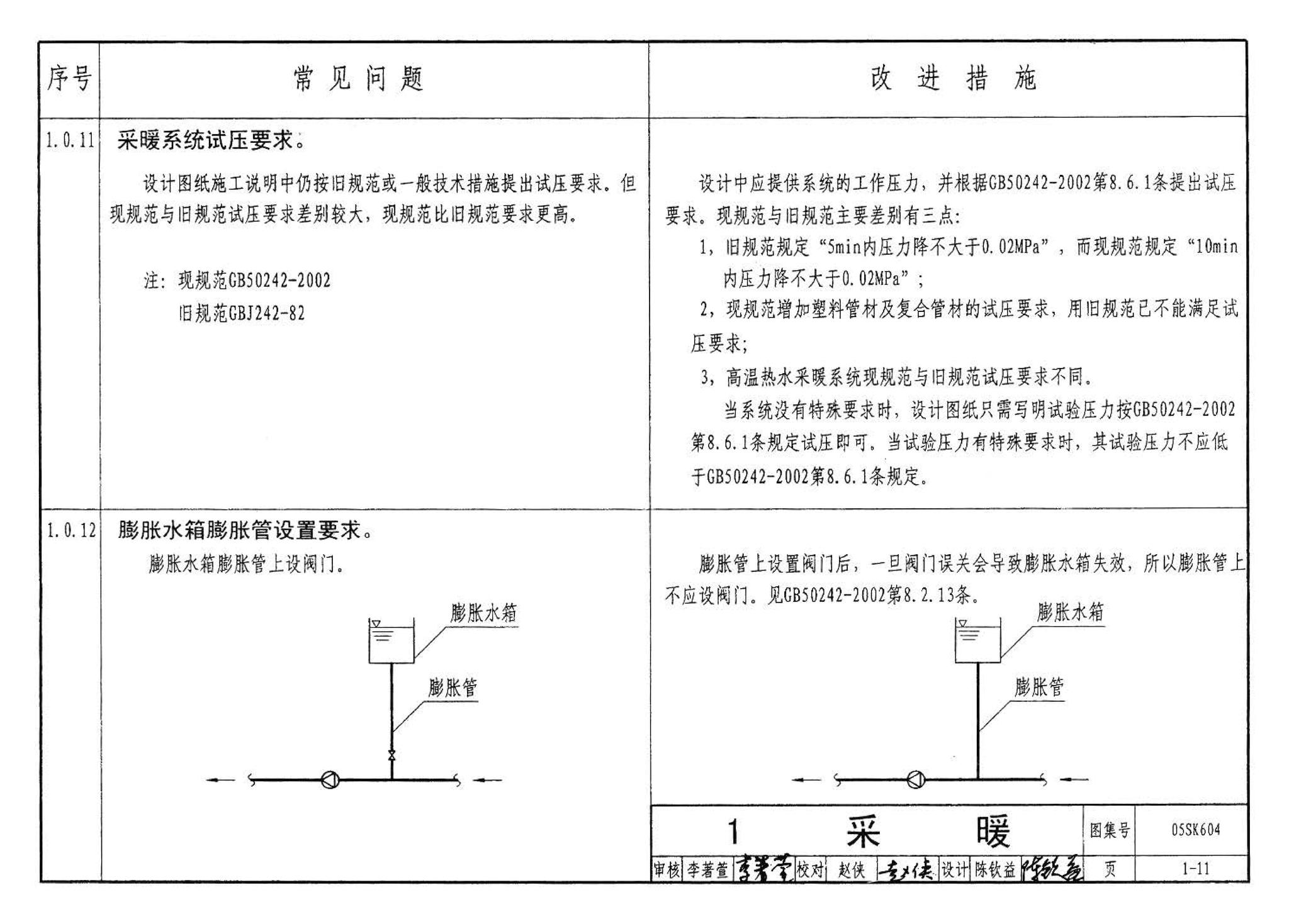 05SK604--民用建筑工程设计常见问题分析及图示－暖通空调及动力专业