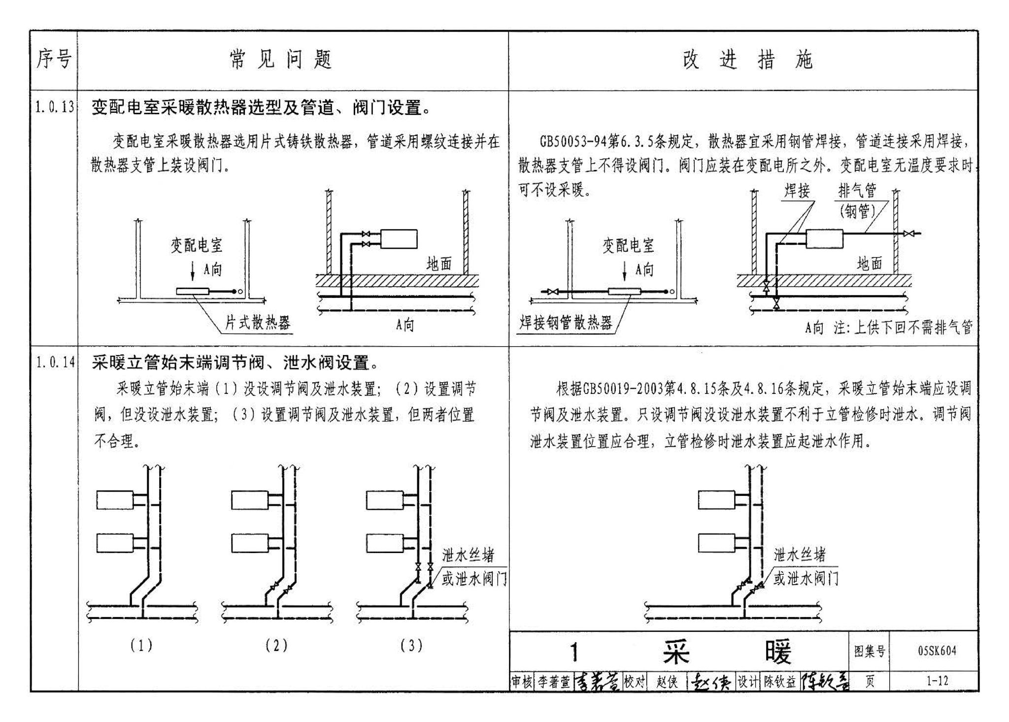 05SK604--民用建筑工程设计常见问题分析及图示－暖通空调及动力专业