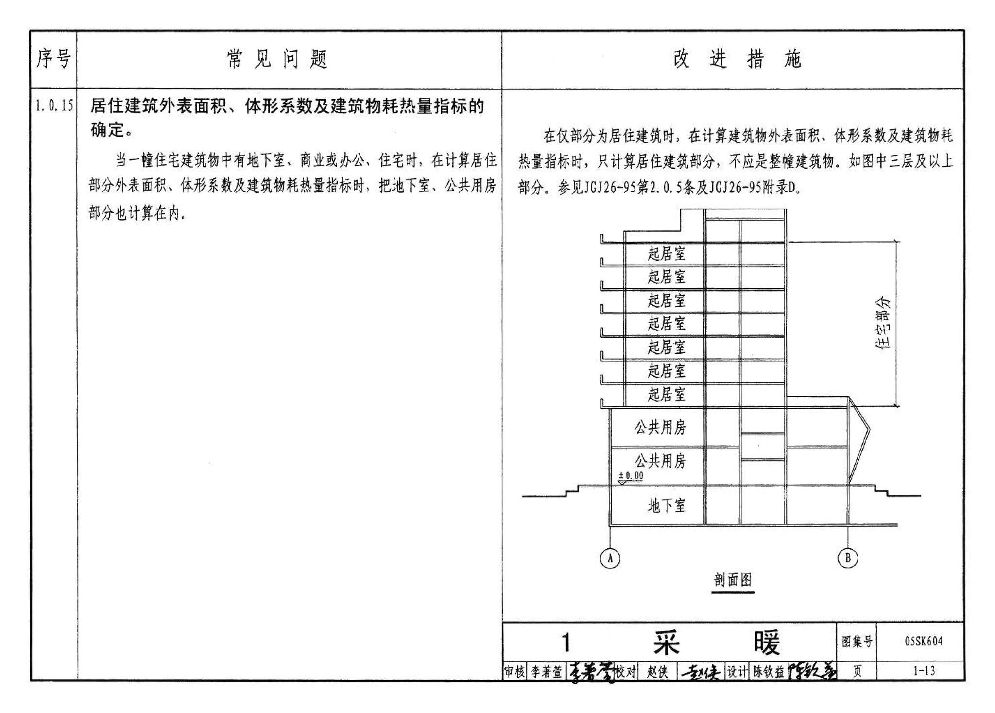 05SK604--民用建筑工程设计常见问题分析及图示－暖通空调及动力专业