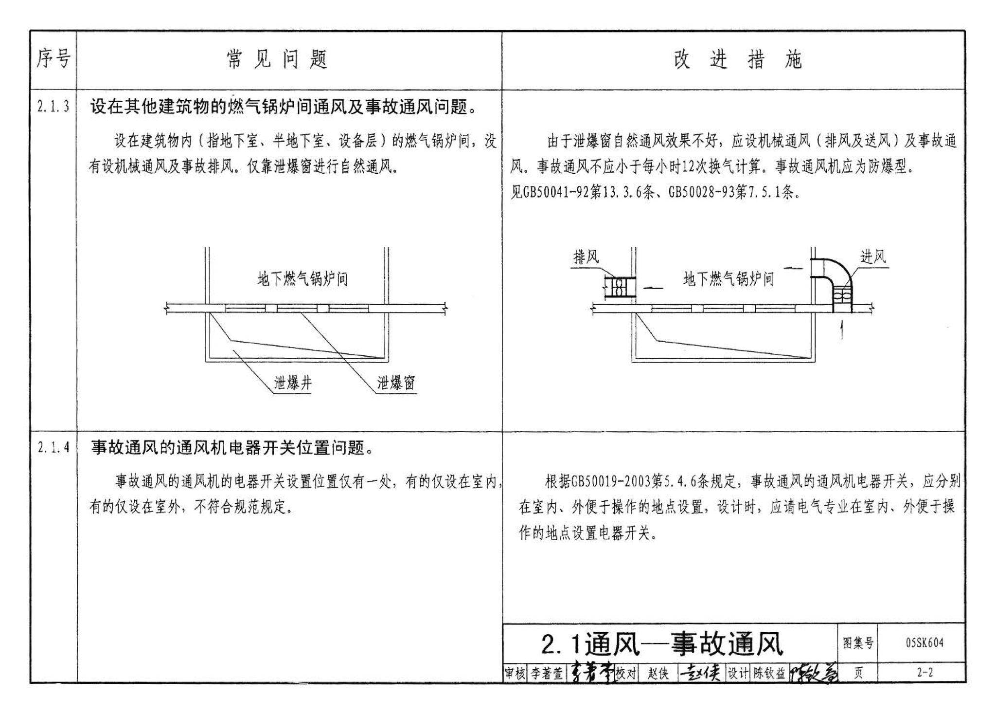 05SK604--民用建筑工程设计常见问题分析及图示－暖通空调及动力专业