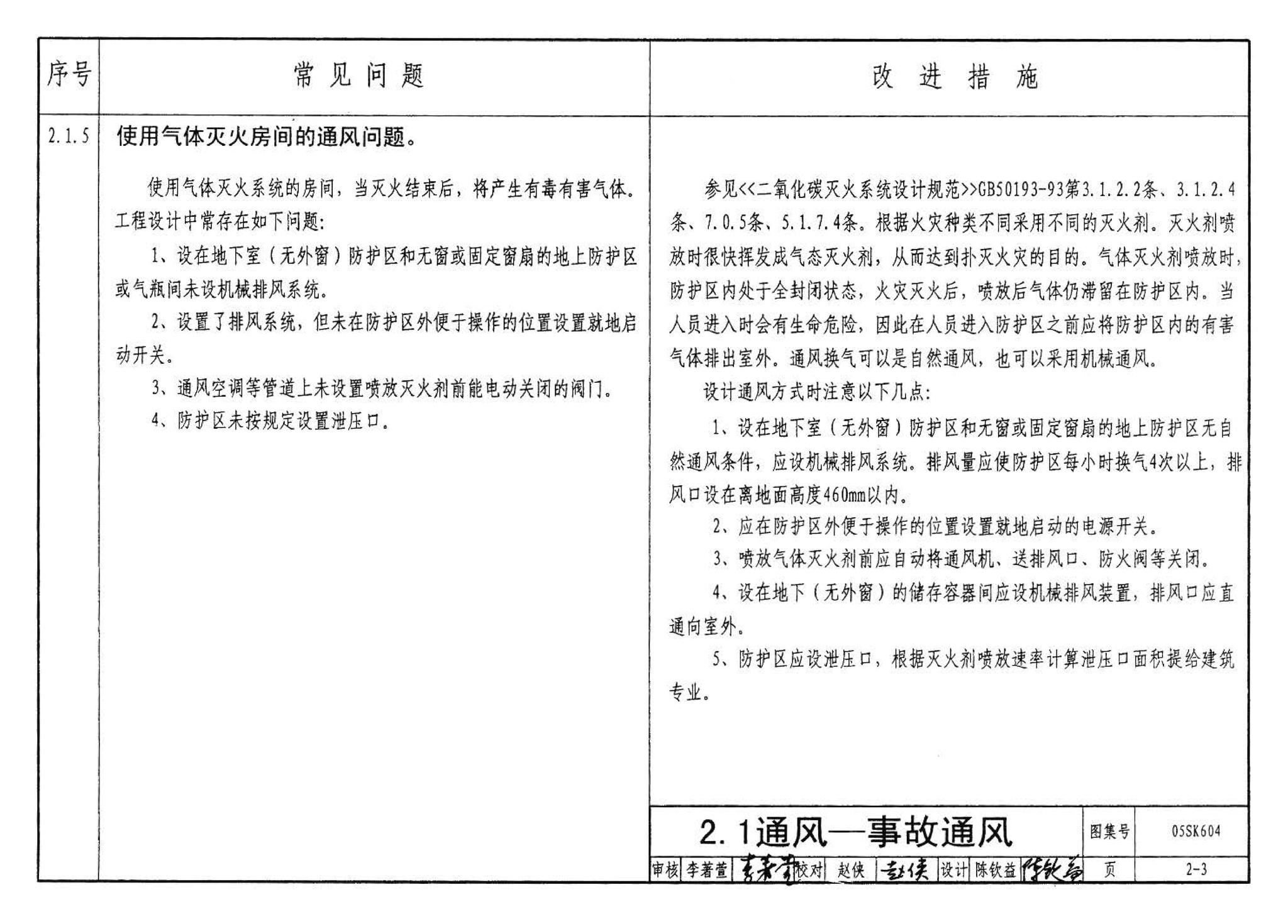 05SK604--民用建筑工程设计常见问题分析及图示－暖通空调及动力专业