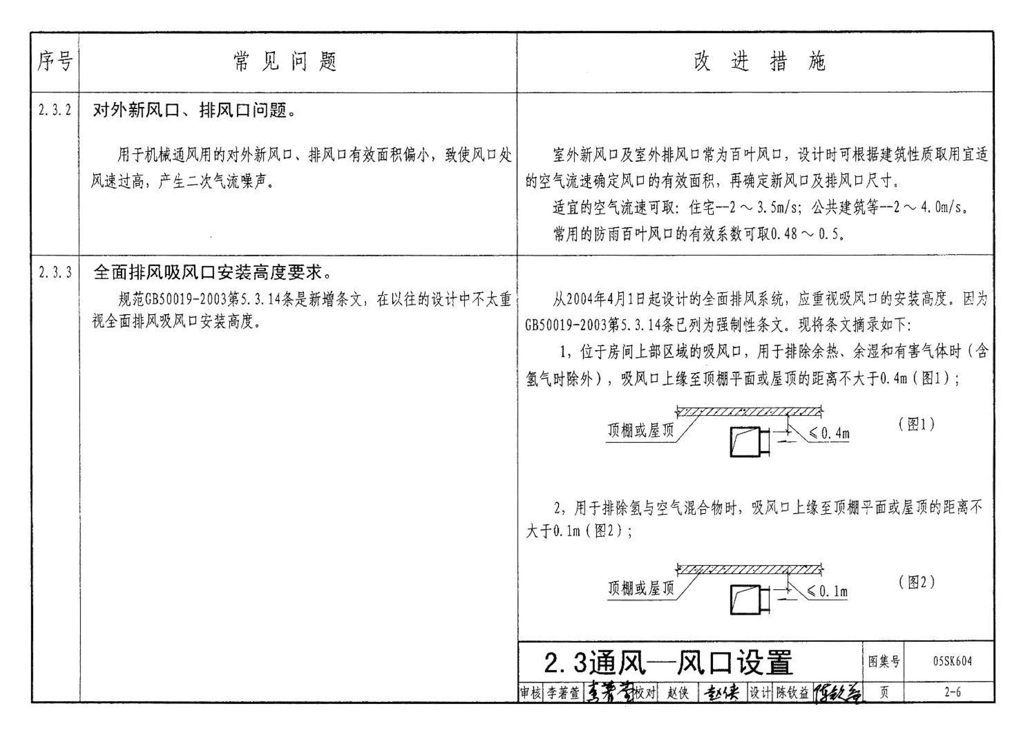 05SK604--民用建筑工程设计常见问题分析及图示－暖通空调及动力专业