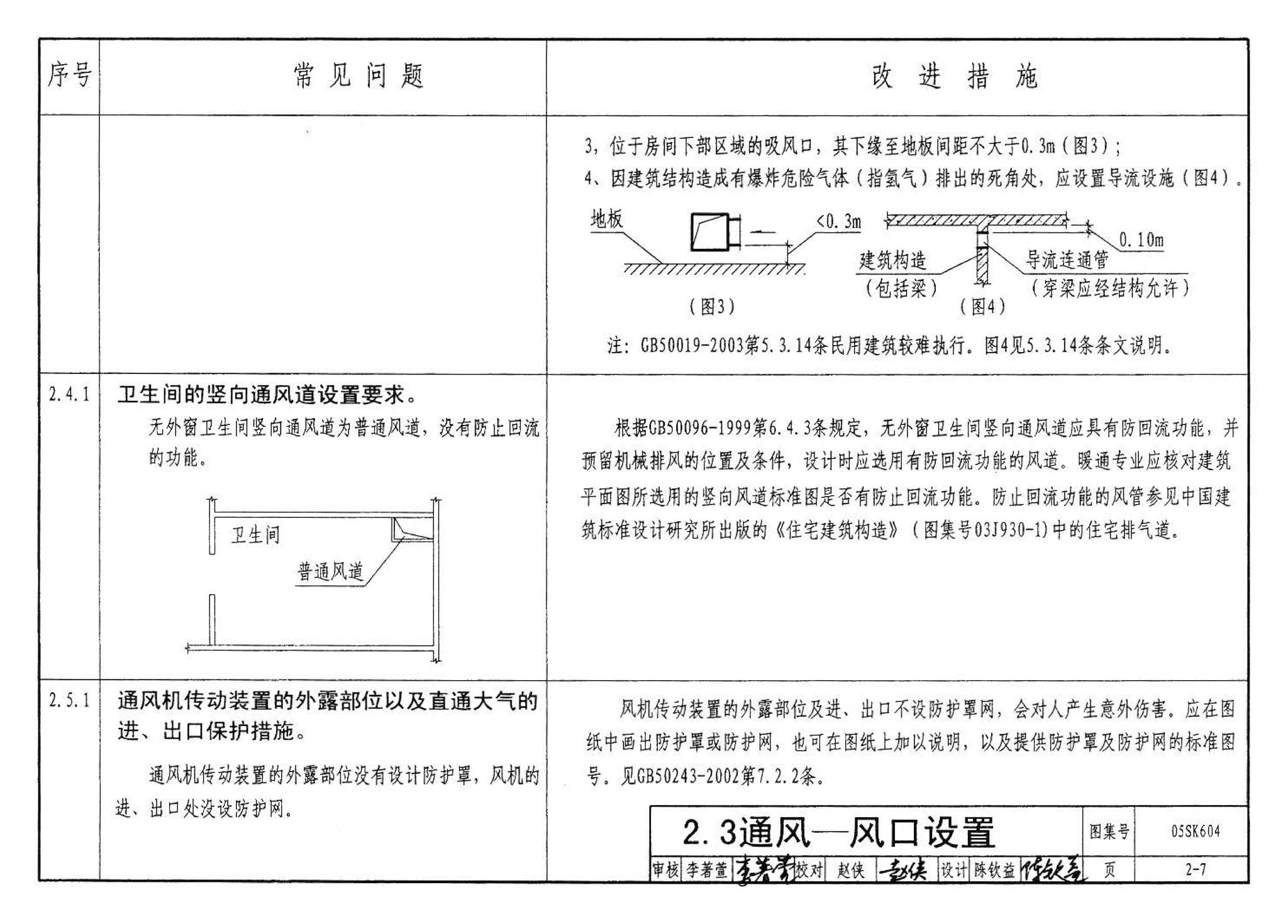 05SK604--民用建筑工程设计常见问题分析及图示－暖通空调及动力专业