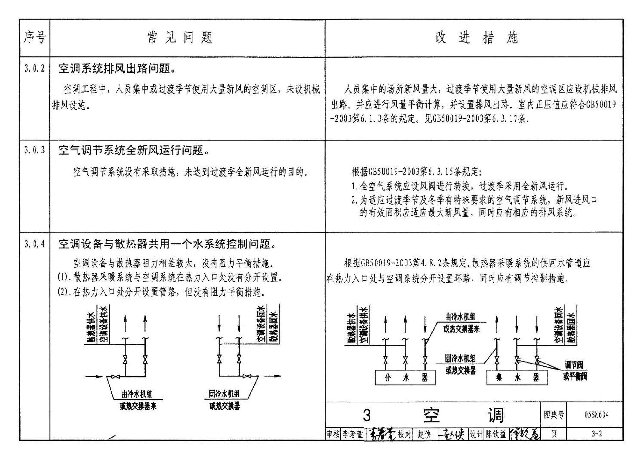 05SK604--民用建筑工程设计常见问题分析及图示－暖通空调及动力专业