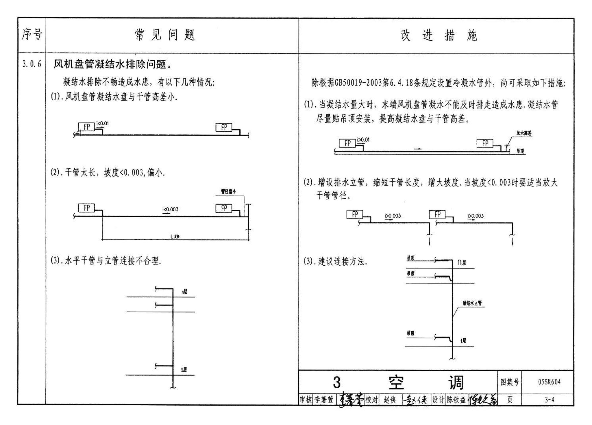 05SK604--民用建筑工程设计常见问题分析及图示－暖通空调及动力专业