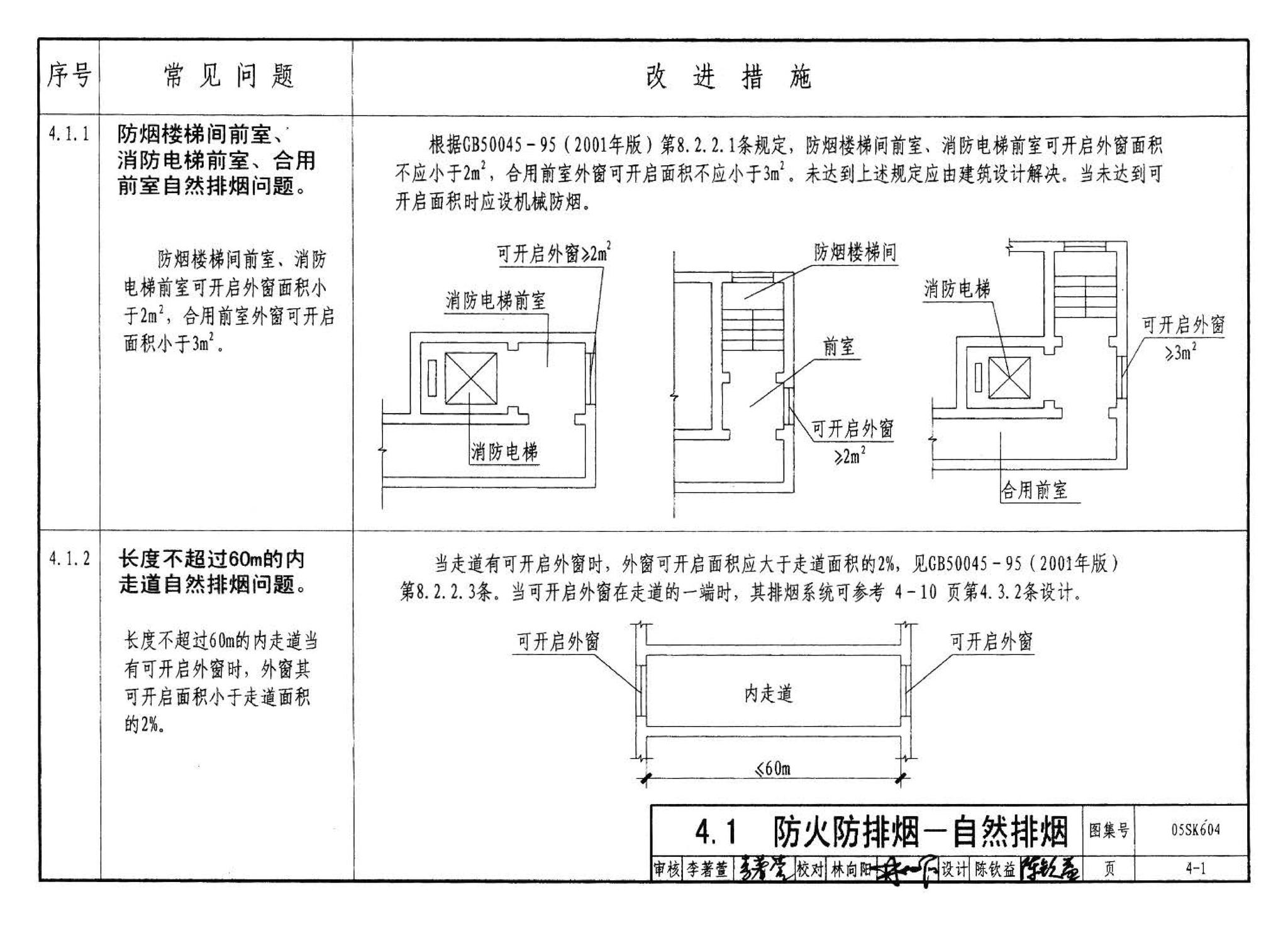 05SK604--民用建筑工程设计常见问题分析及图示－暖通空调及动力专业