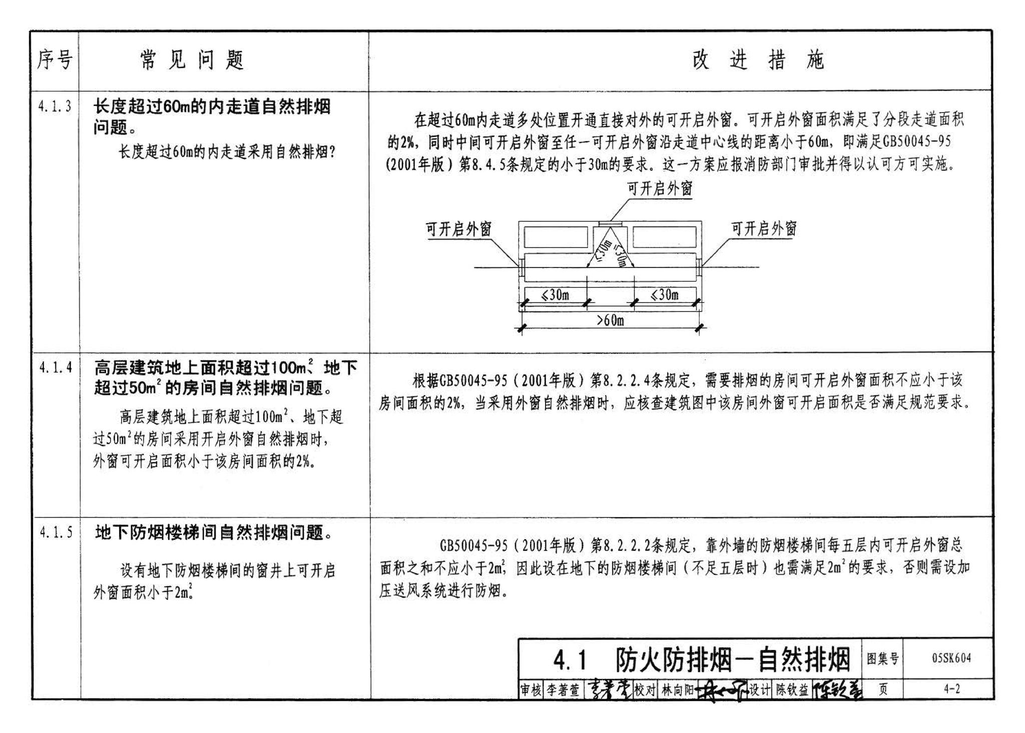 05SK604--民用建筑工程设计常见问题分析及图示－暖通空调及动力专业