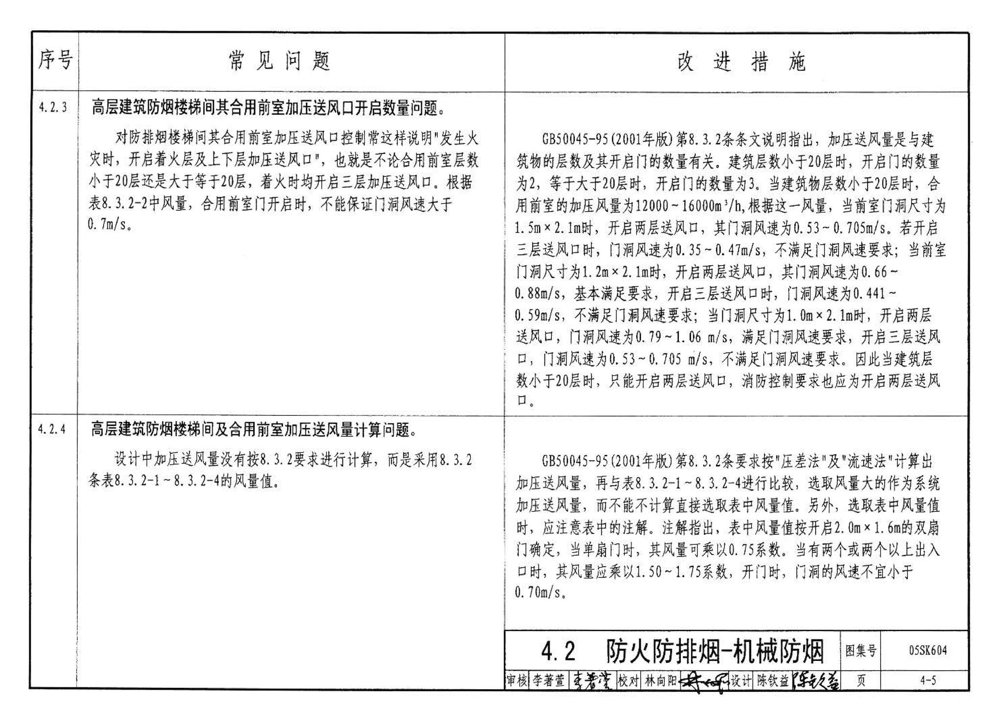 05SK604--民用建筑工程设计常见问题分析及图示－暖通空调及动力专业