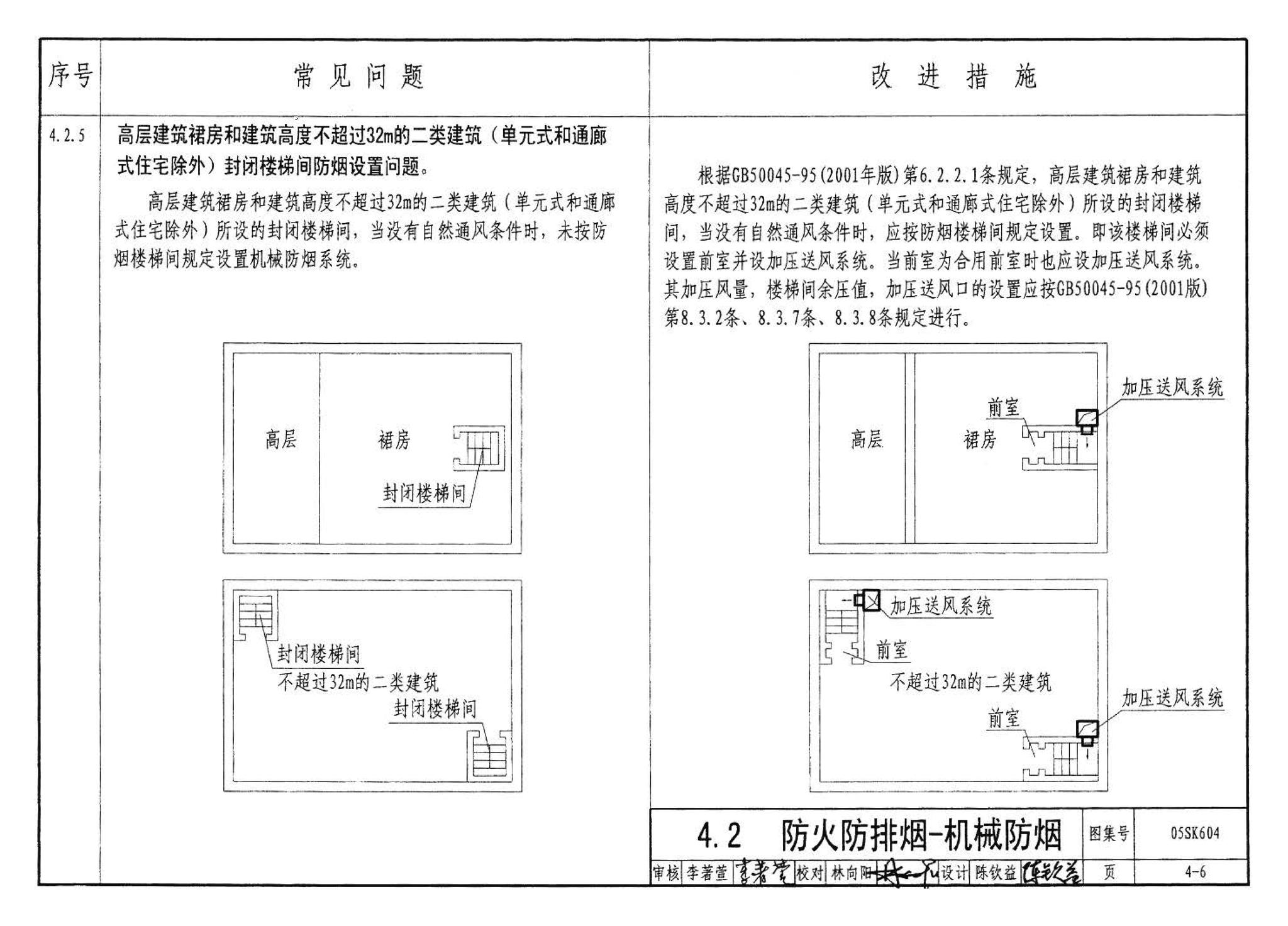 05SK604--民用建筑工程设计常见问题分析及图示－暖通空调及动力专业