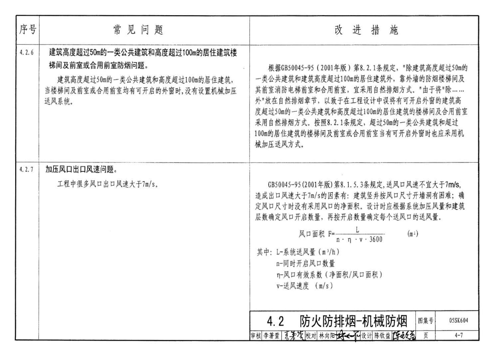 05SK604--民用建筑工程设计常见问题分析及图示－暖通空调及动力专业