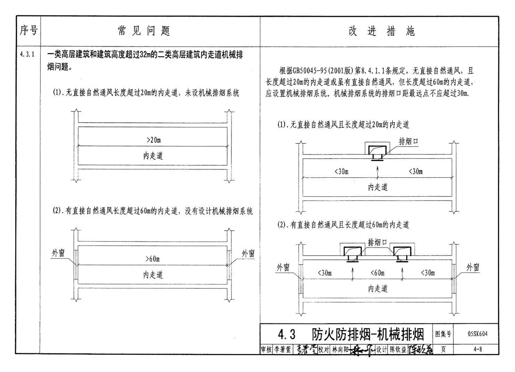 05SK604--民用建筑工程设计常见问题分析及图示－暖通空调及动力专业