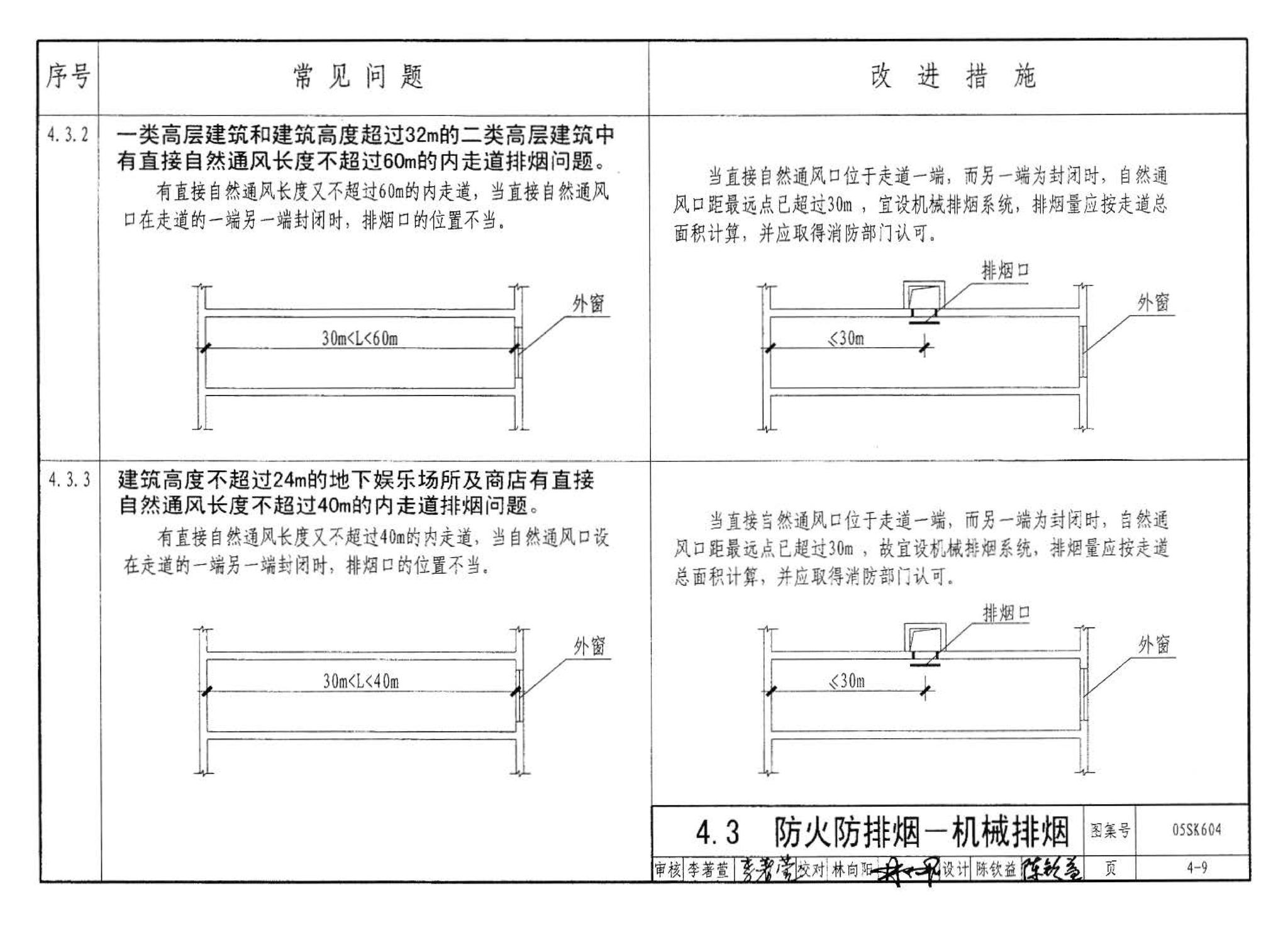 05SK604--民用建筑工程设计常见问题分析及图示－暖通空调及动力专业