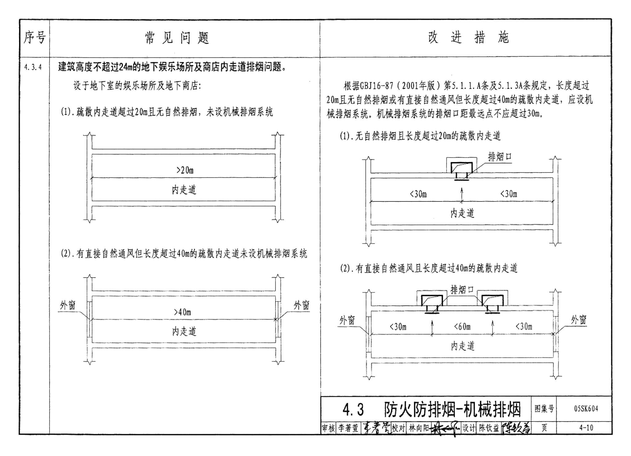 05SK604--民用建筑工程设计常见问题分析及图示－暖通空调及动力专业