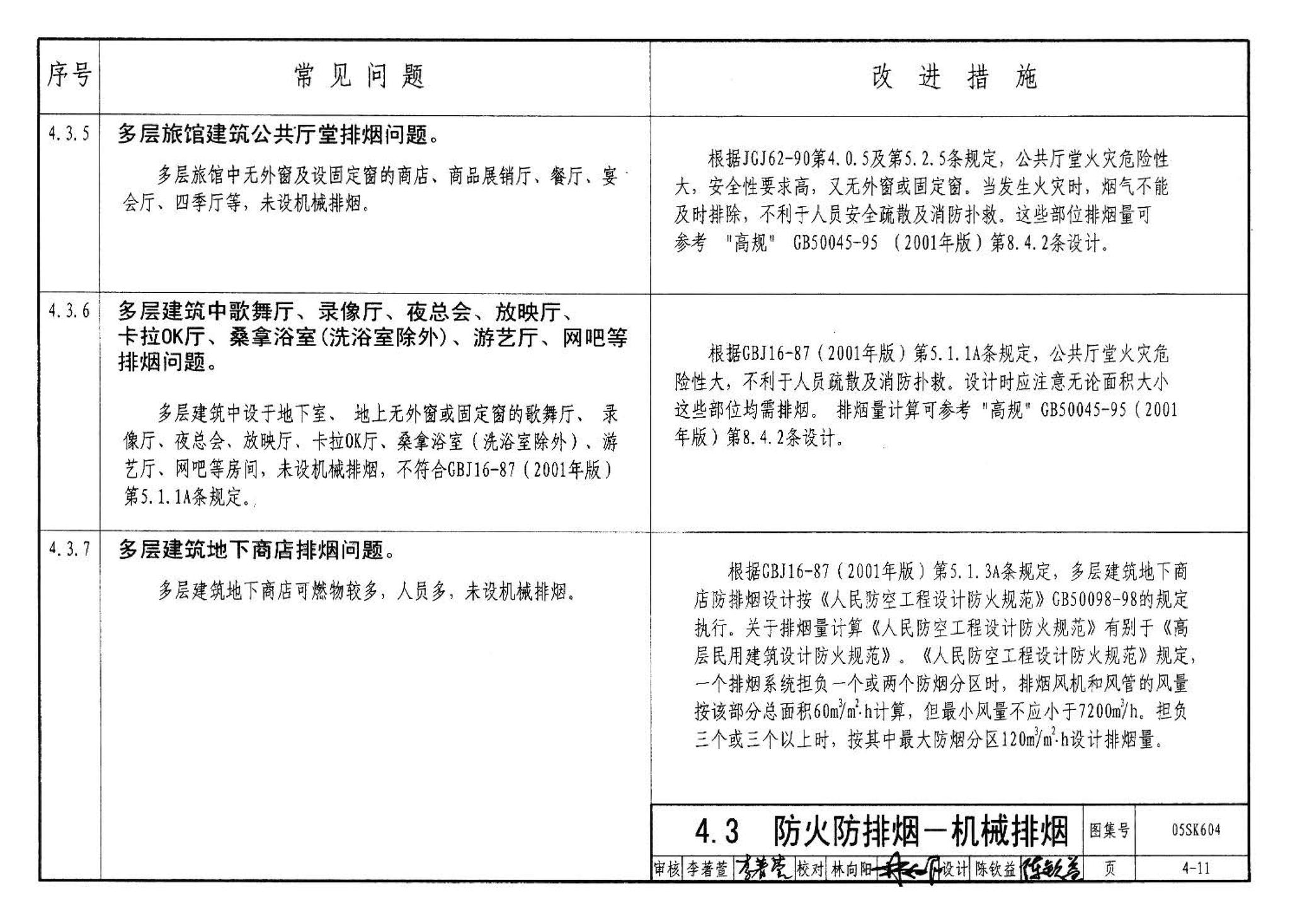 05SK604--民用建筑工程设计常见问题分析及图示－暖通空调及动力专业