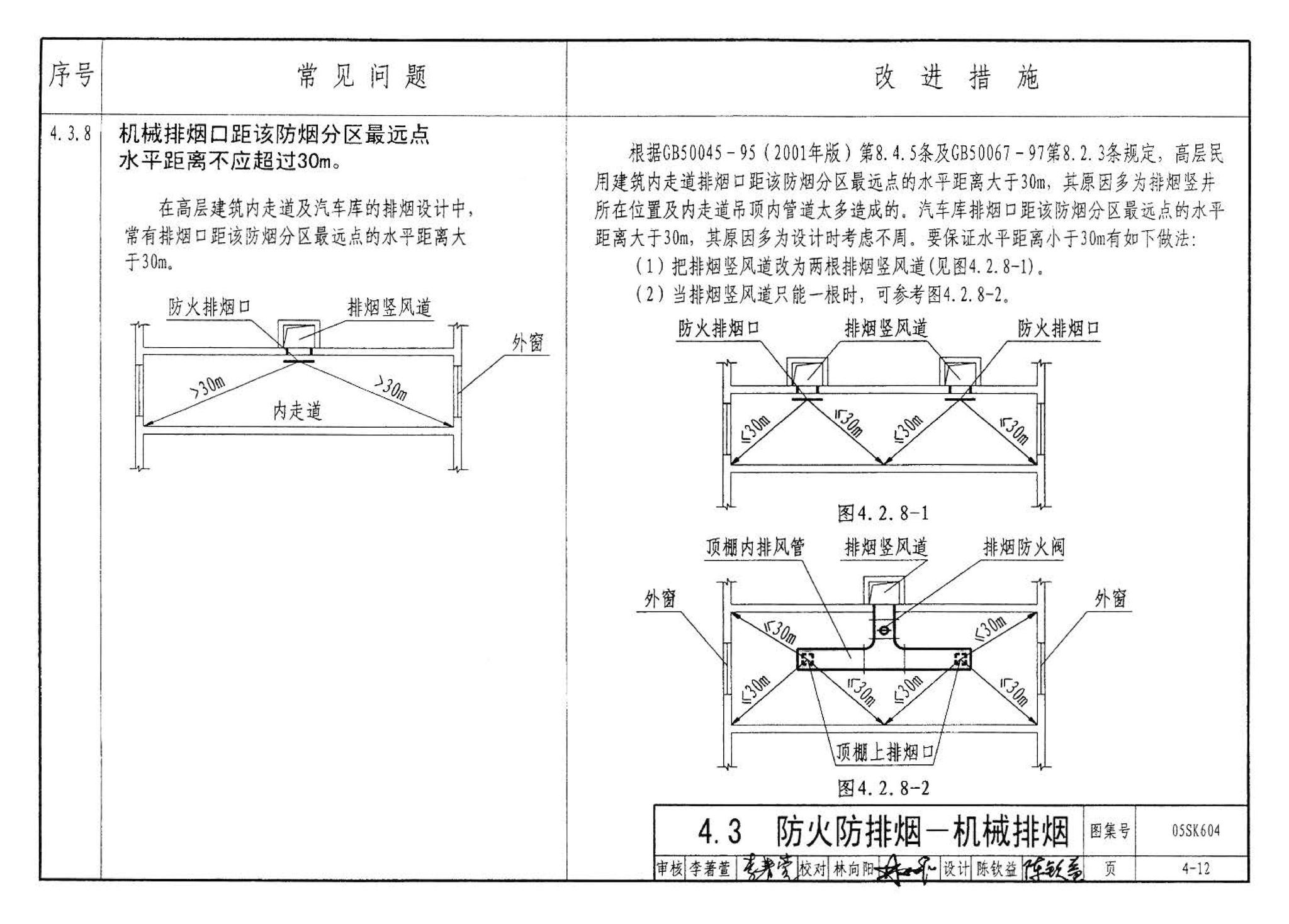 05SK604--民用建筑工程设计常见问题分析及图示－暖通空调及动力专业