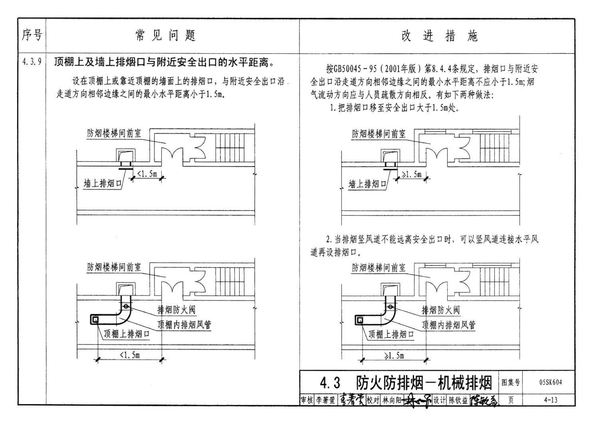 05SK604--民用建筑工程设计常见问题分析及图示－暖通空调及动力专业