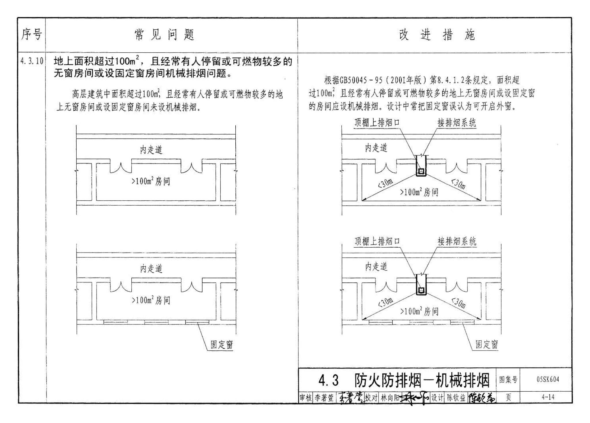 05SK604--民用建筑工程设计常见问题分析及图示－暖通空调及动力专业