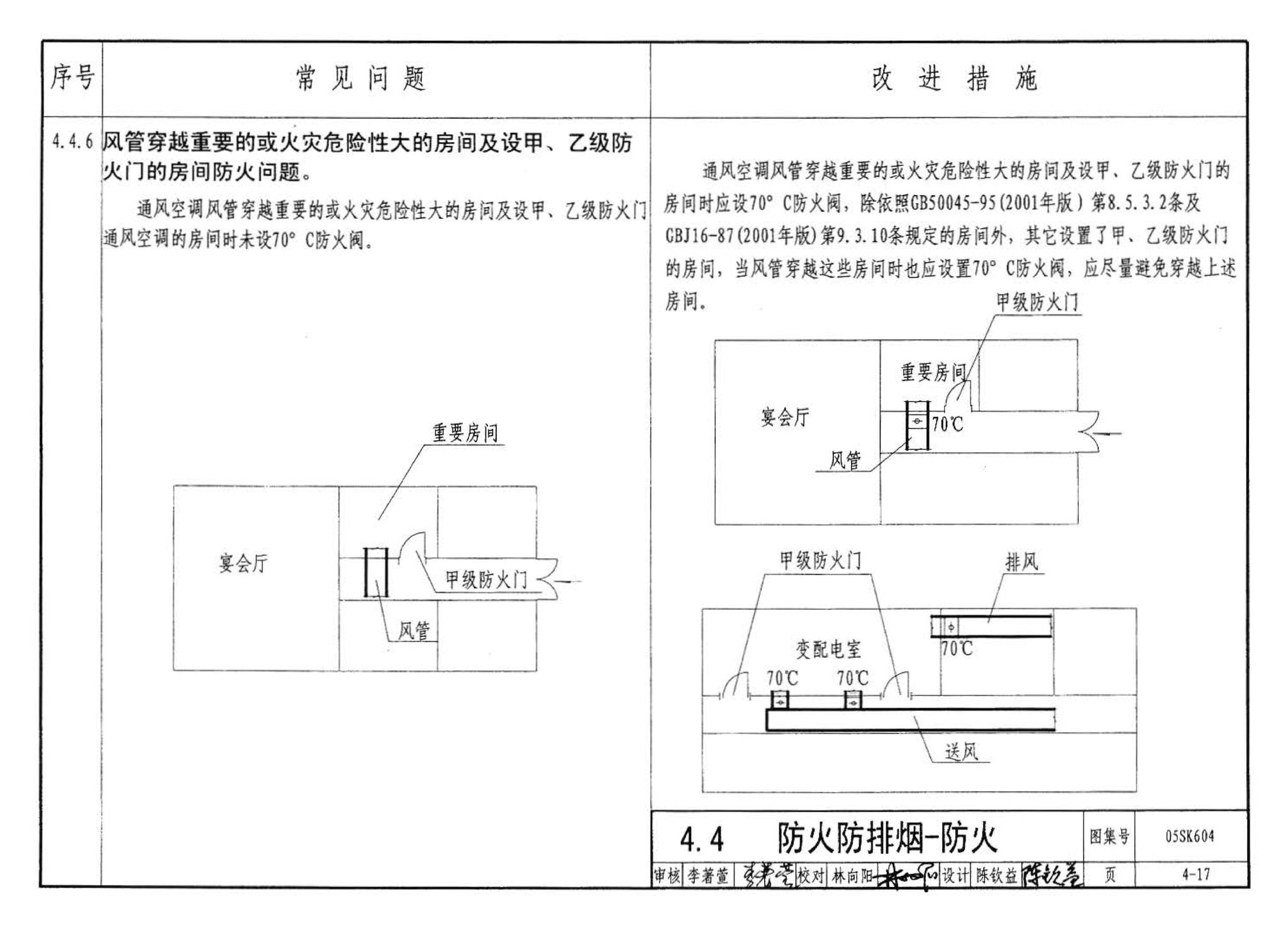 05SK604--民用建筑工程设计常见问题分析及图示－暖通空调及动力专业