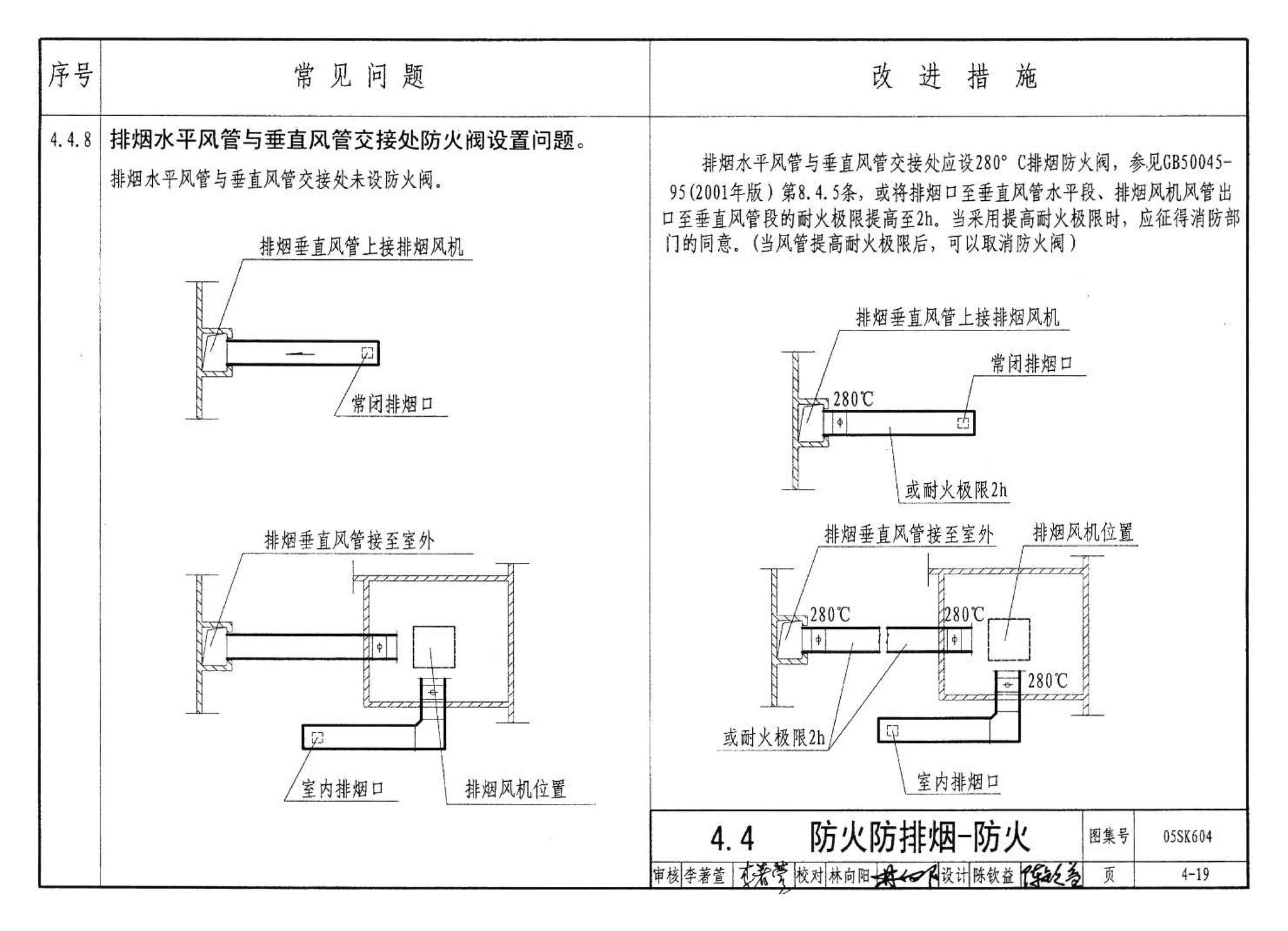 05SK604--民用建筑工程设计常见问题分析及图示－暖通空调及动力专业