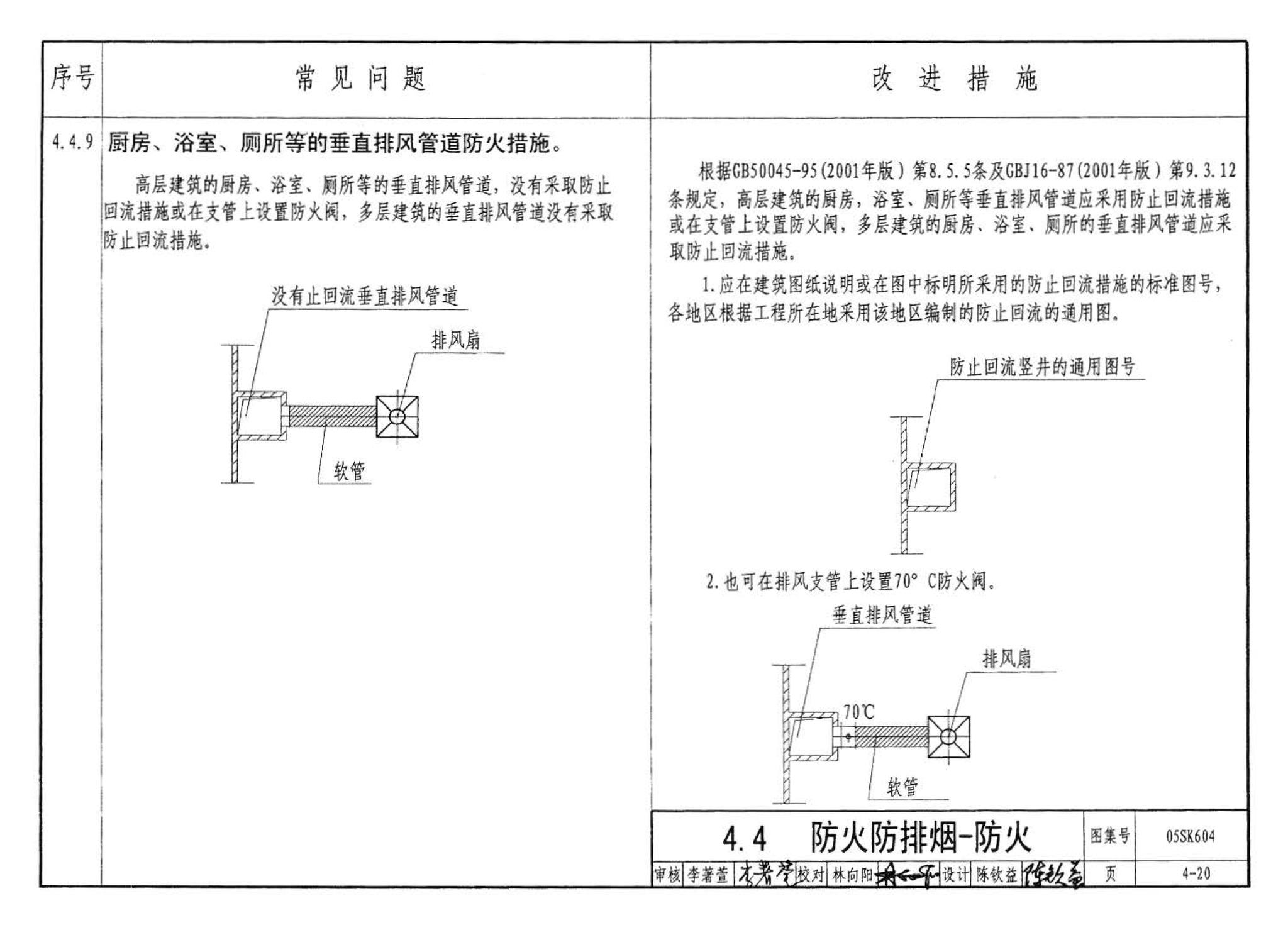 05SK604--民用建筑工程设计常见问题分析及图示－暖通空调及动力专业