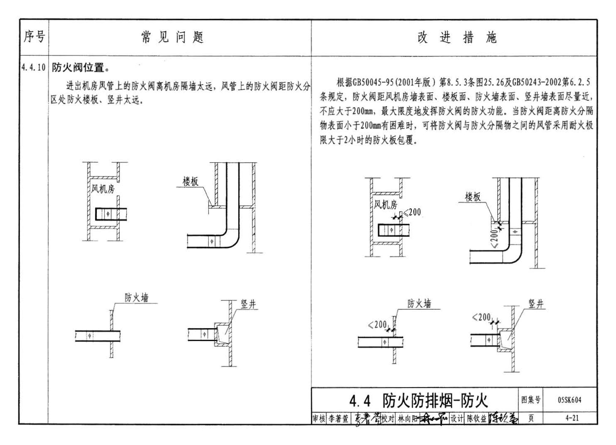 05SK604--民用建筑工程设计常见问题分析及图示－暖通空调及动力专业