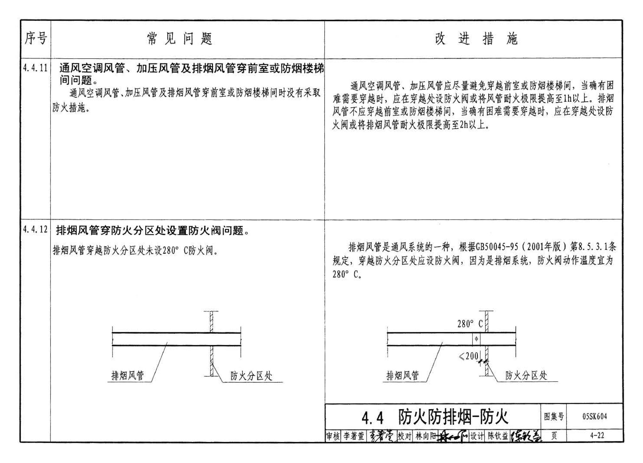 05SK604--民用建筑工程设计常见问题分析及图示－暖通空调及动力专业