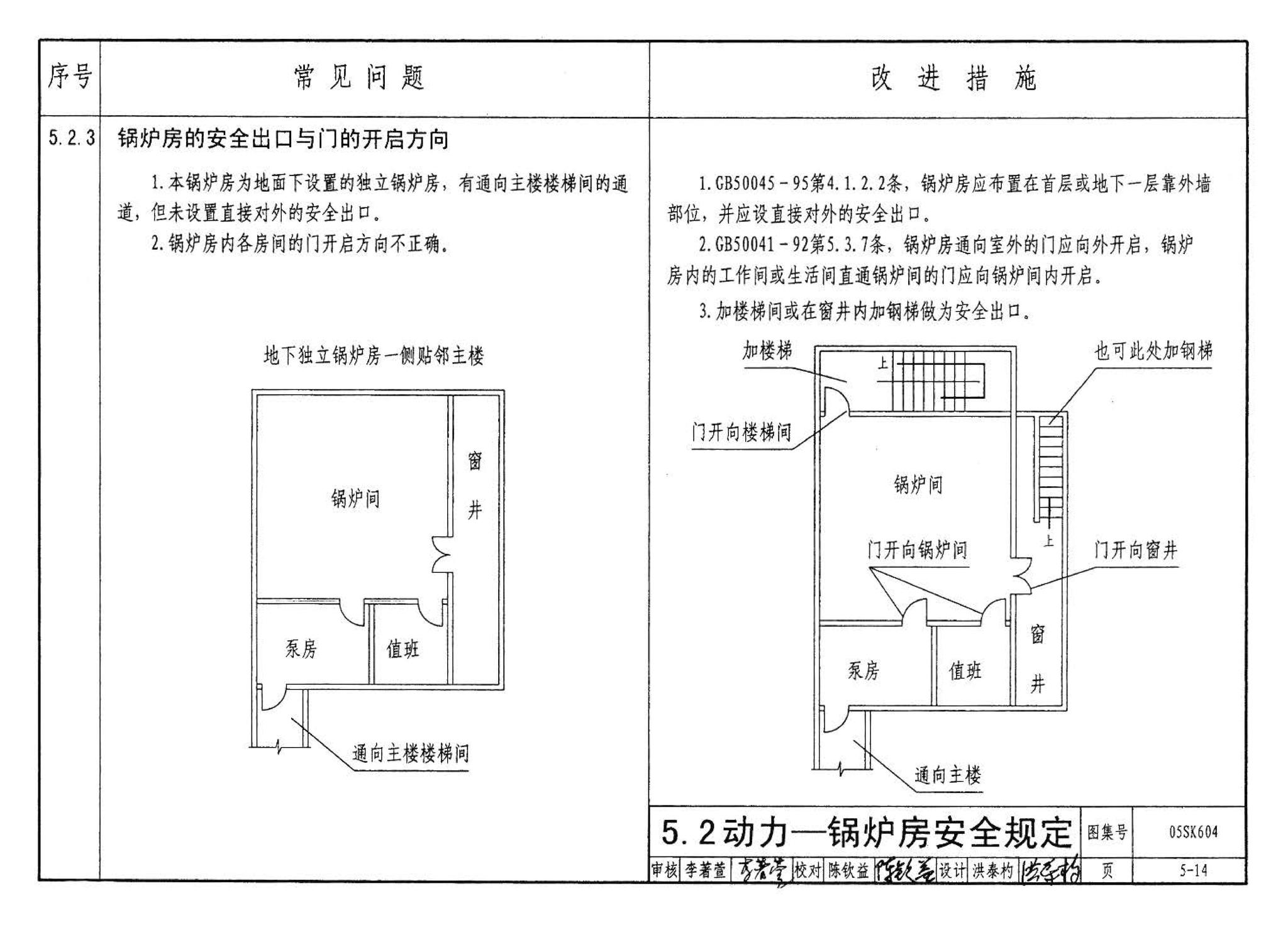 05SK604--民用建筑工程设计常见问题分析及图示－暖通空调及动力专业