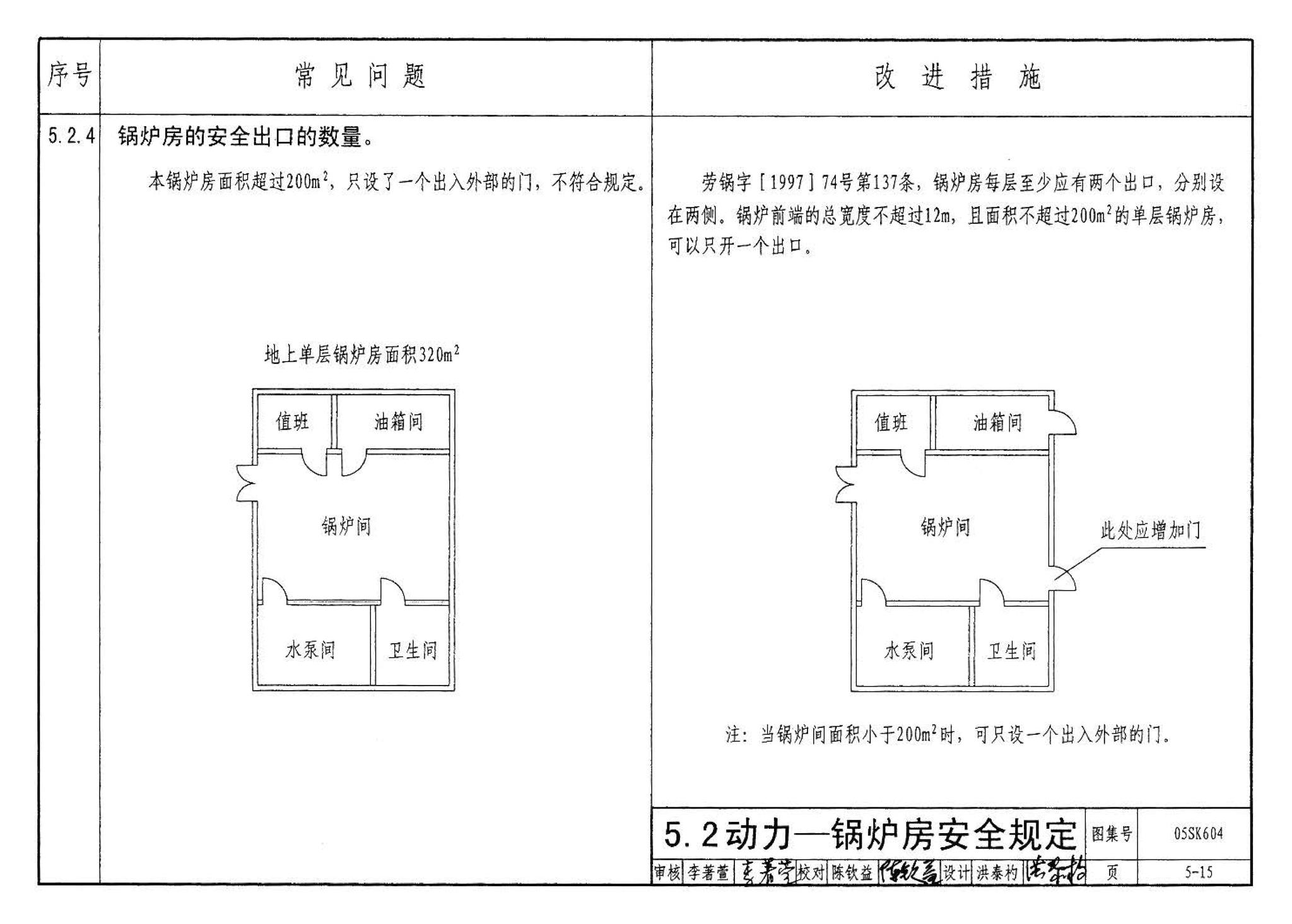 05SK604--民用建筑工程设计常见问题分析及图示－暖通空调及动力专业