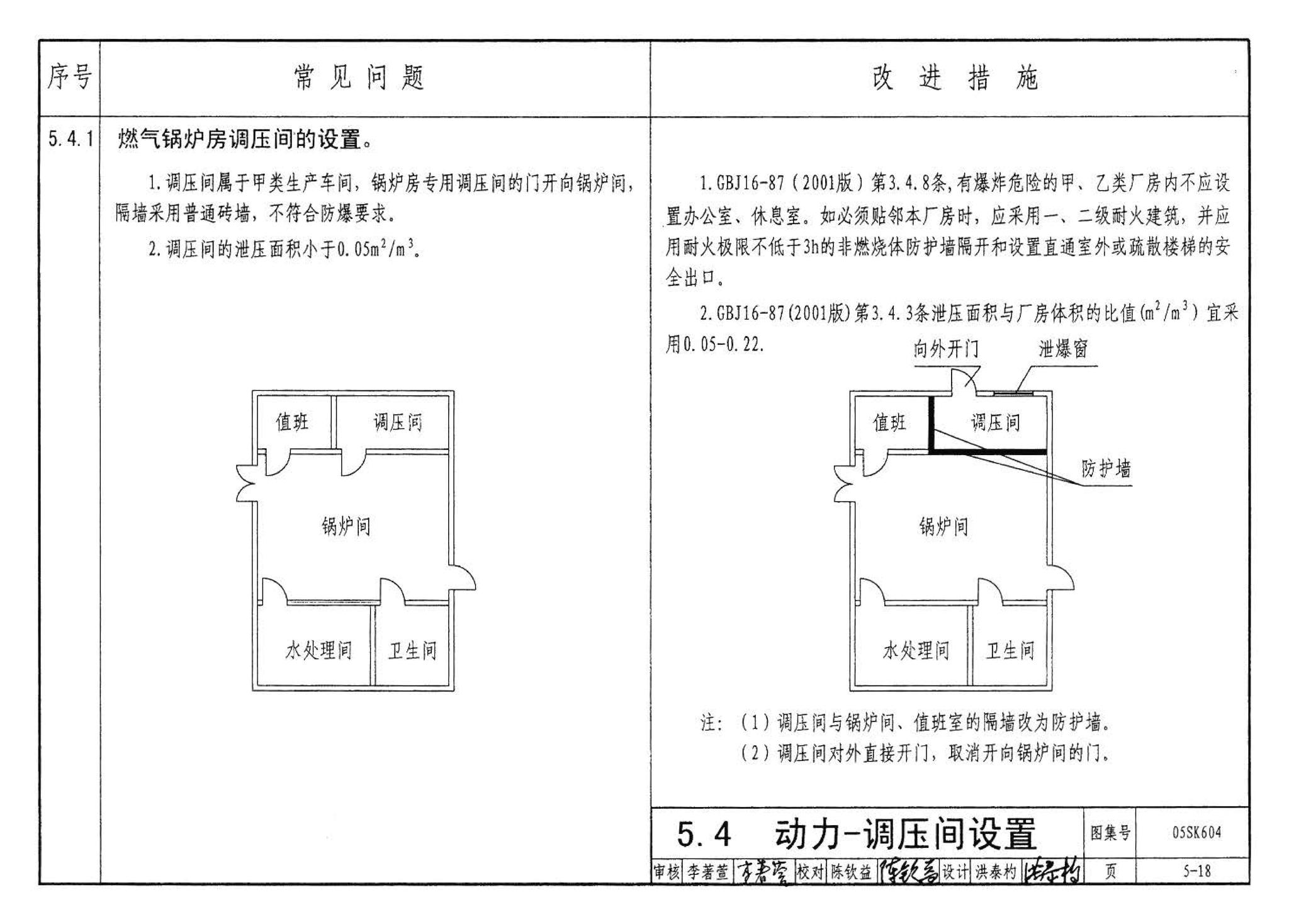 05SK604--民用建筑工程设计常见问题分析及图示－暖通空调及动力专业