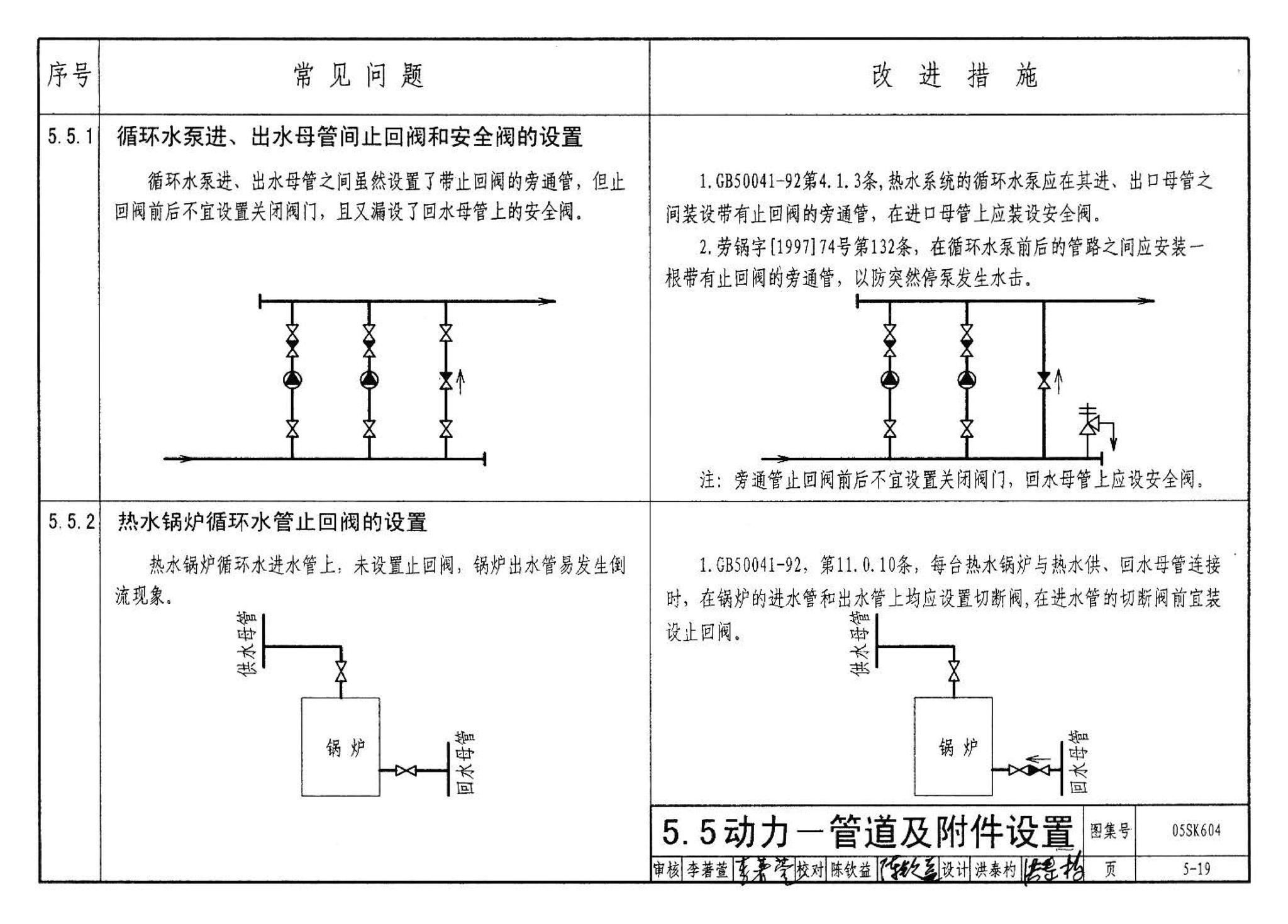 05SK604--民用建筑工程设计常见问题分析及图示－暖通空调及动力专业