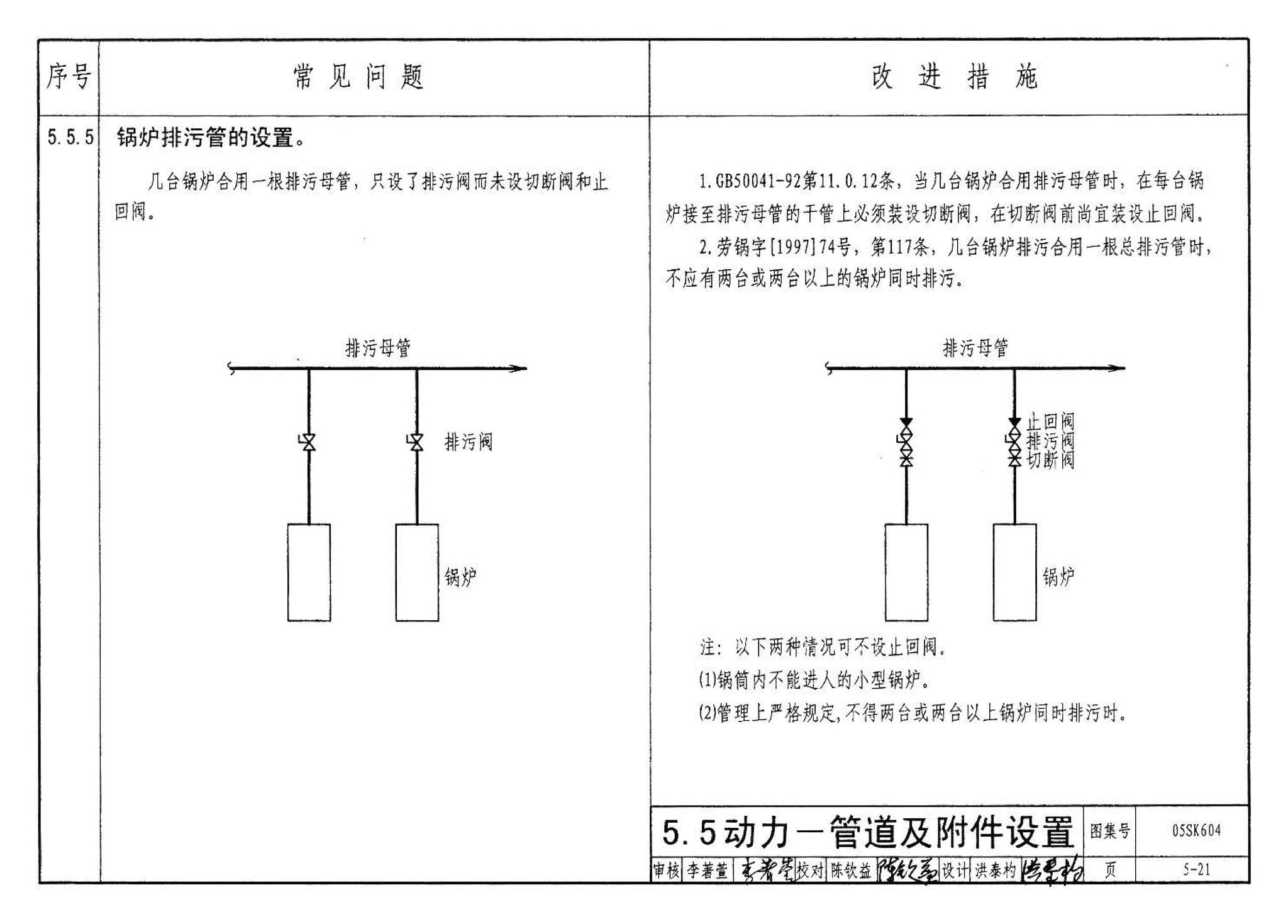 05SK604--民用建筑工程设计常见问题分析及图示－暖通空调及动力专业