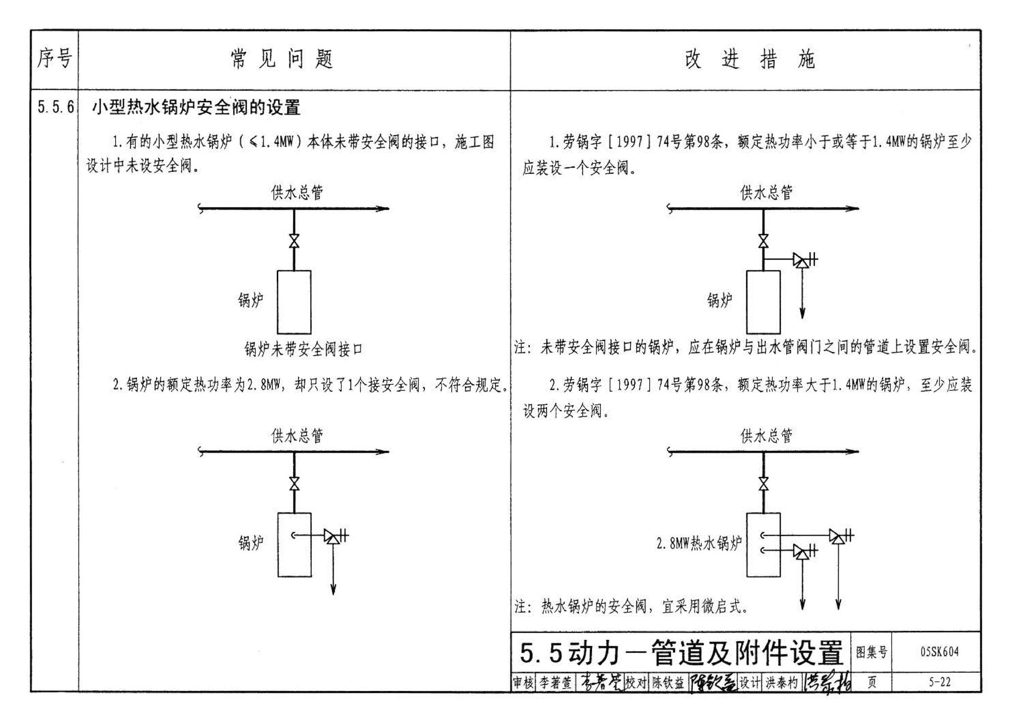 05SK604--民用建筑工程设计常见问题分析及图示－暖通空调及动力专业