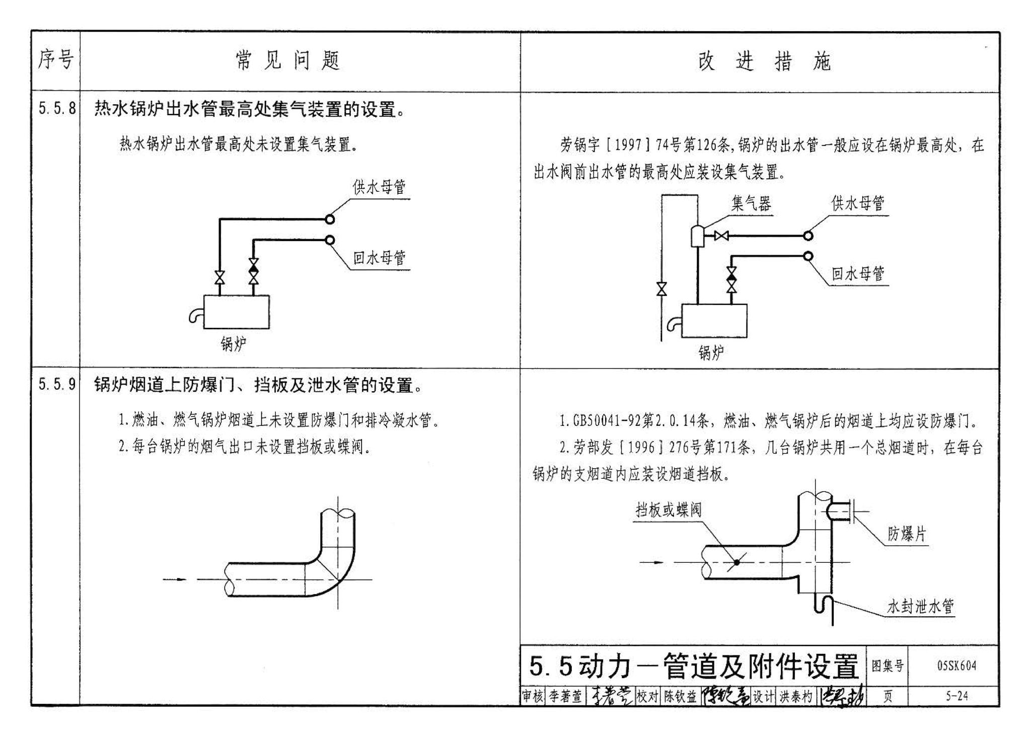 05SK604--民用建筑工程设计常见问题分析及图示－暖通空调及动力专业