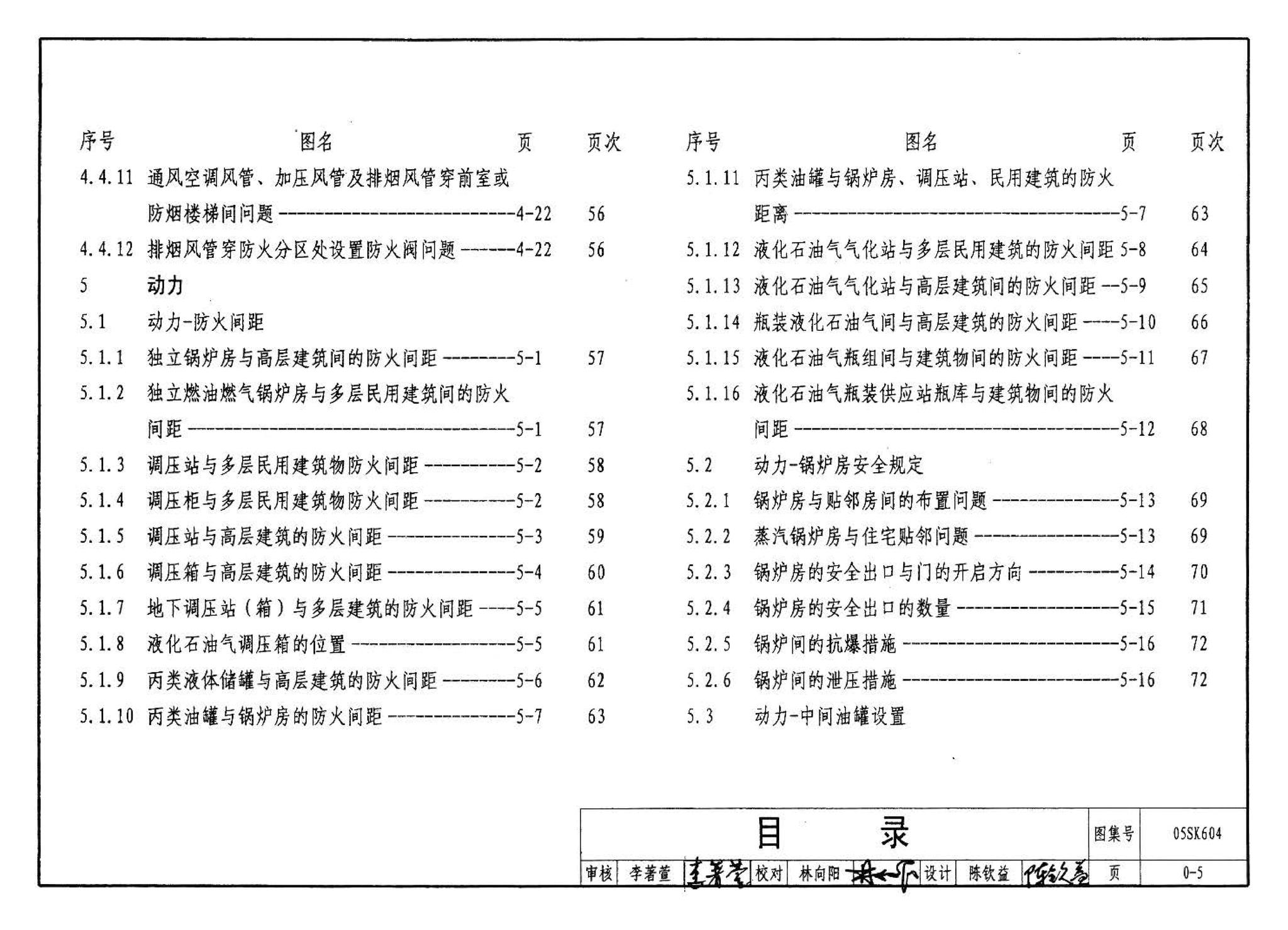 05SK604--民用建筑工程设计常见问题分析及图示－暖通空调及动力专业