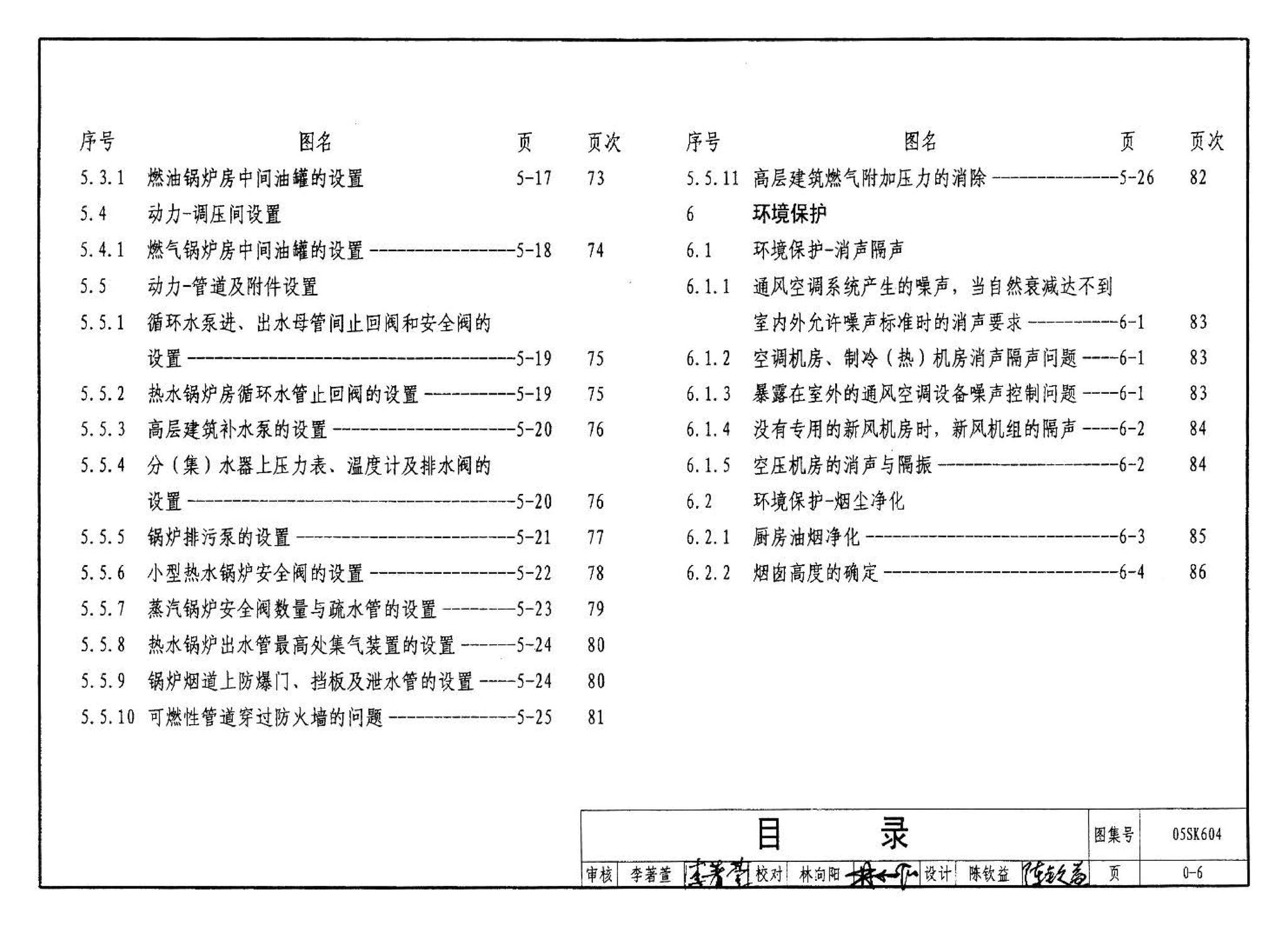 05SK604--民用建筑工程设计常见问题分析及图示－暖通空调及动力专业